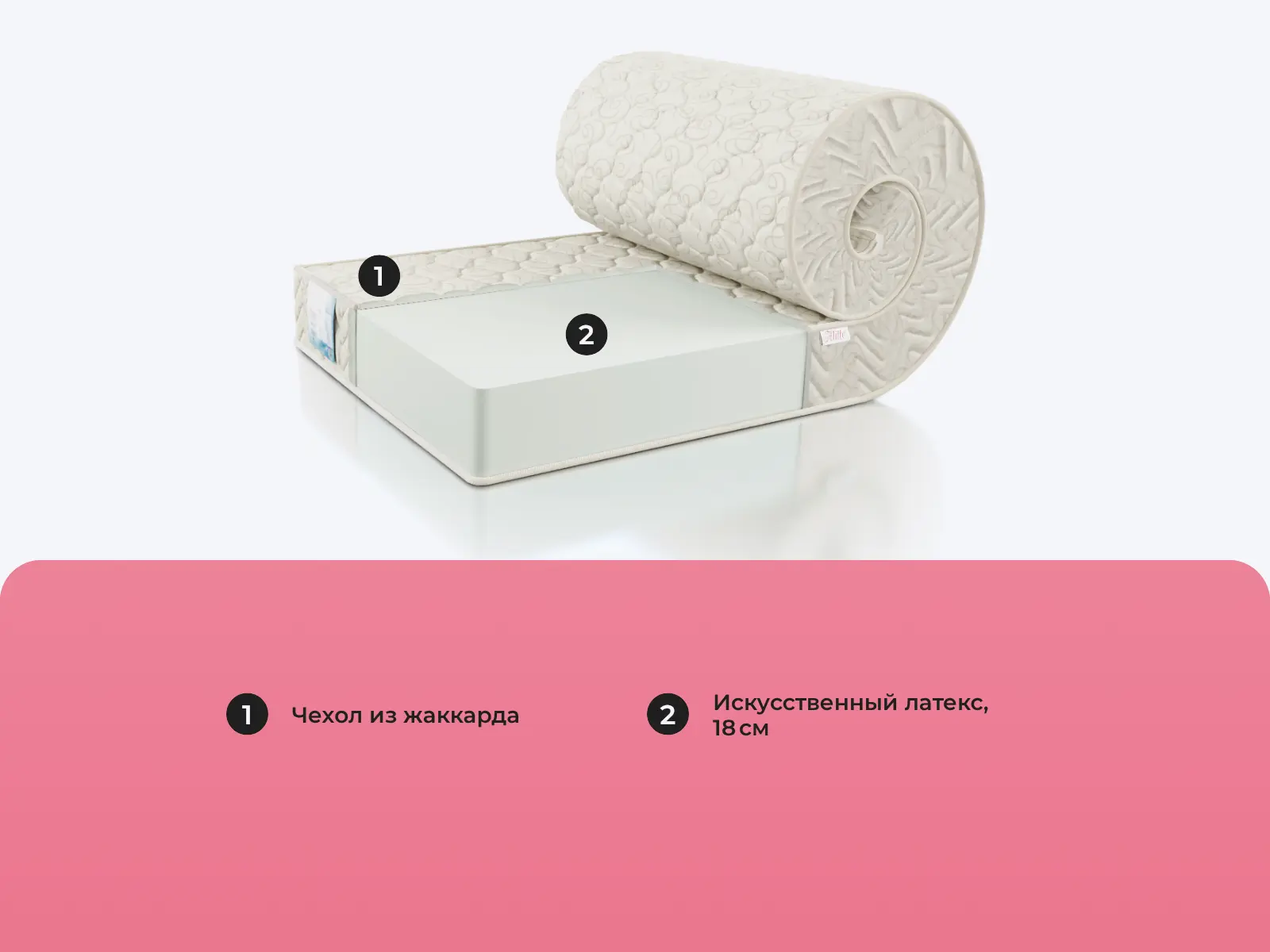 Alitte Klimt Roll M-18-E � ������