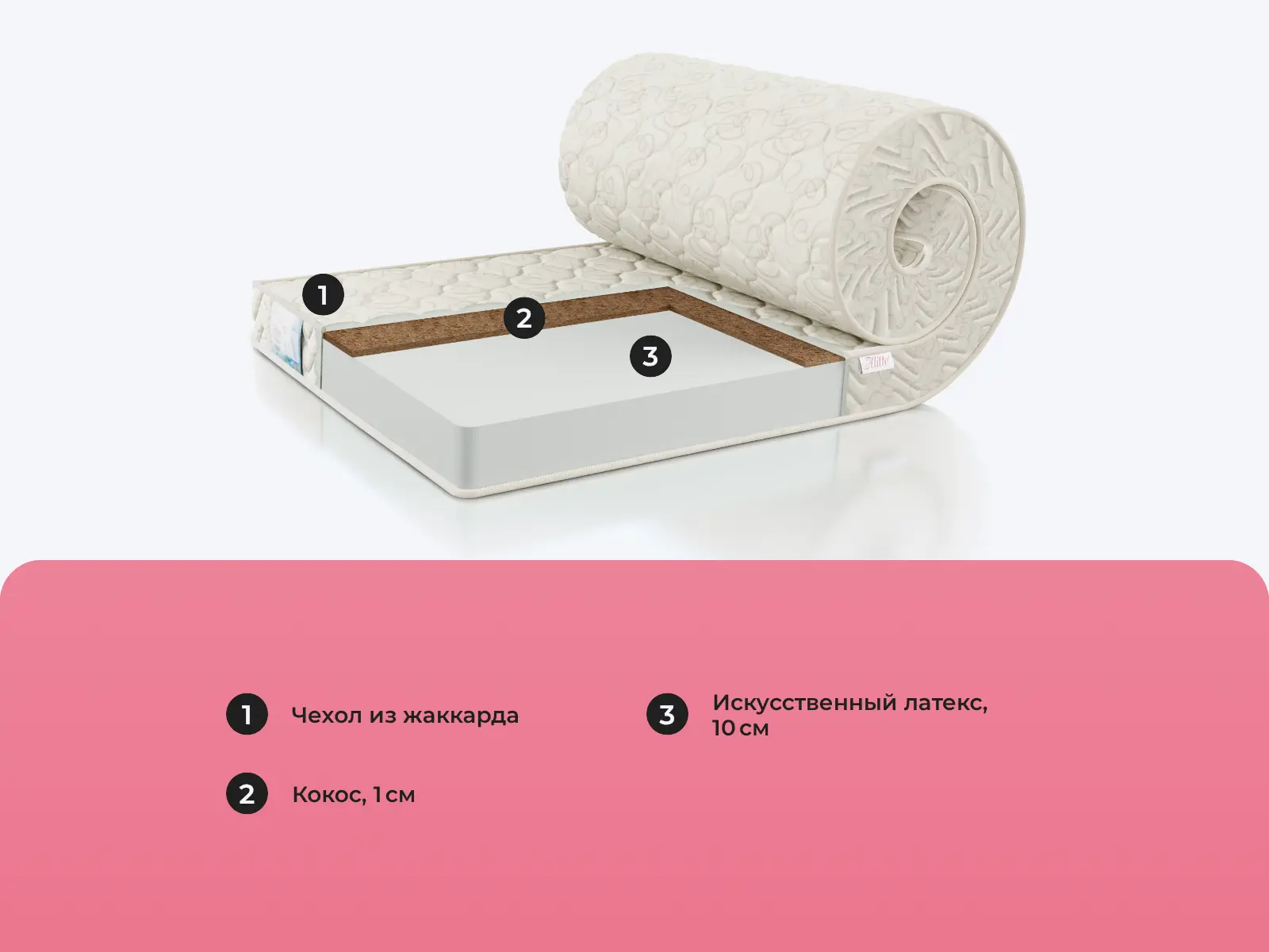 Alitte Van Gogh Roll HM-11-K � ������