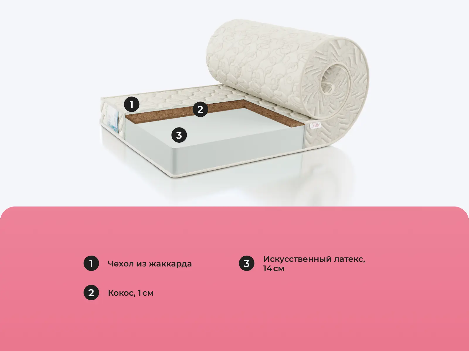 Alitte Van Gogh Roll HM-15-K � ����������