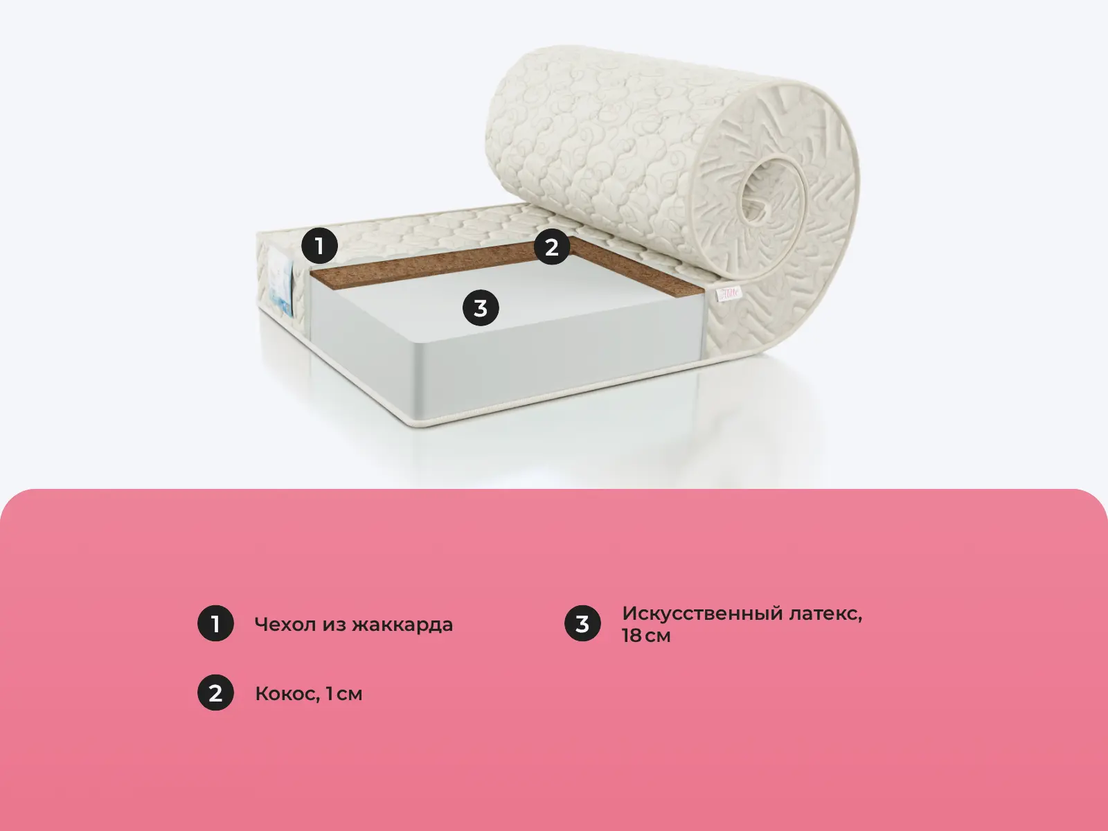 Alitte Van Gogh Roll H-19-K � ������