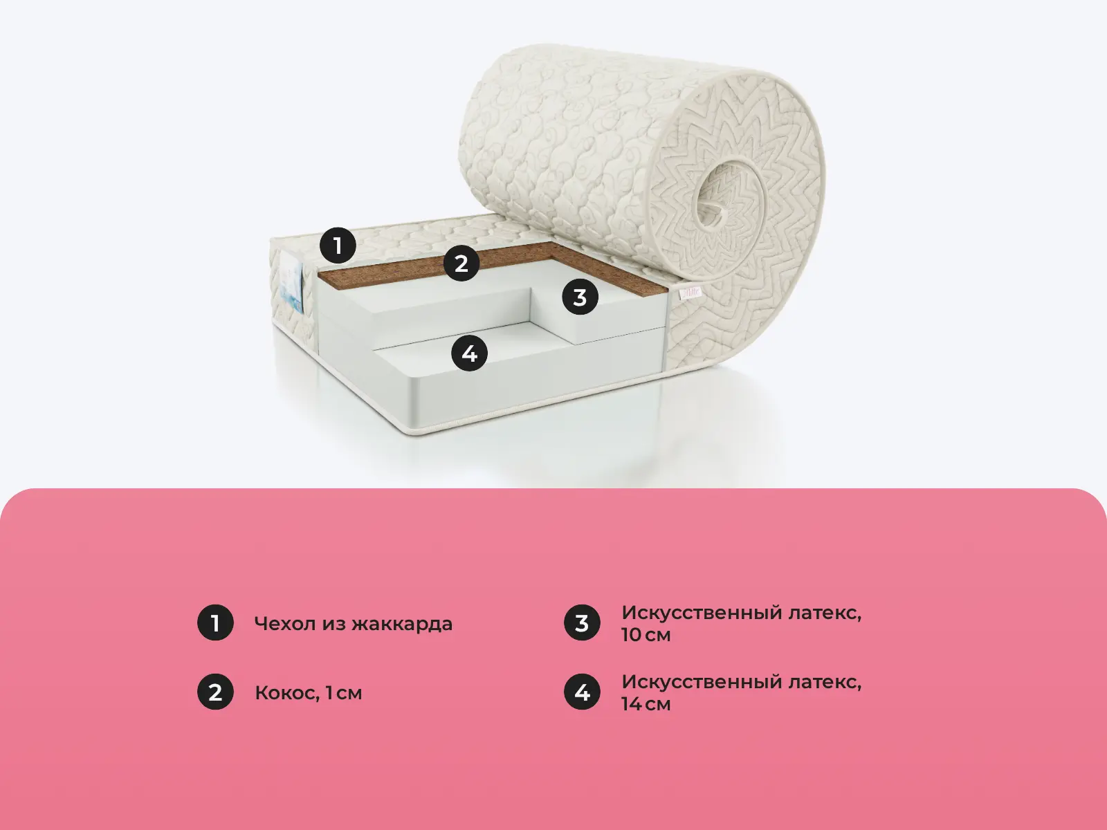 Alitte Van Gogh Roll H-25-K � ������