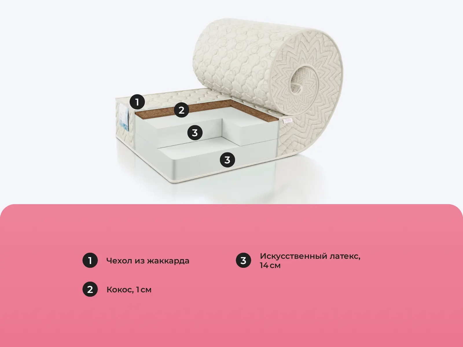 Alitte Van Gogh Roll H-29-K � ������