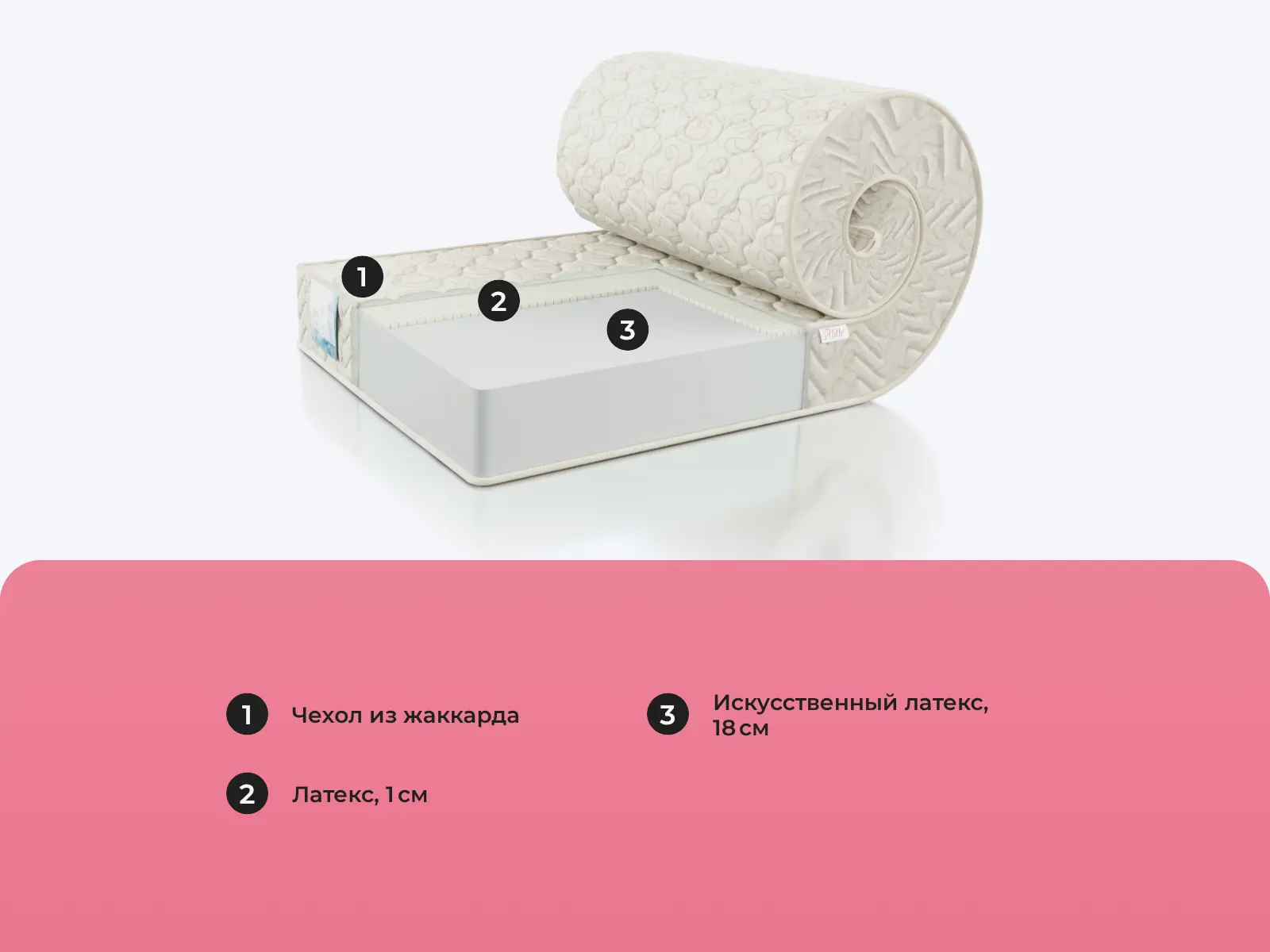 Alitte Benois Roll SM-19-K � ������