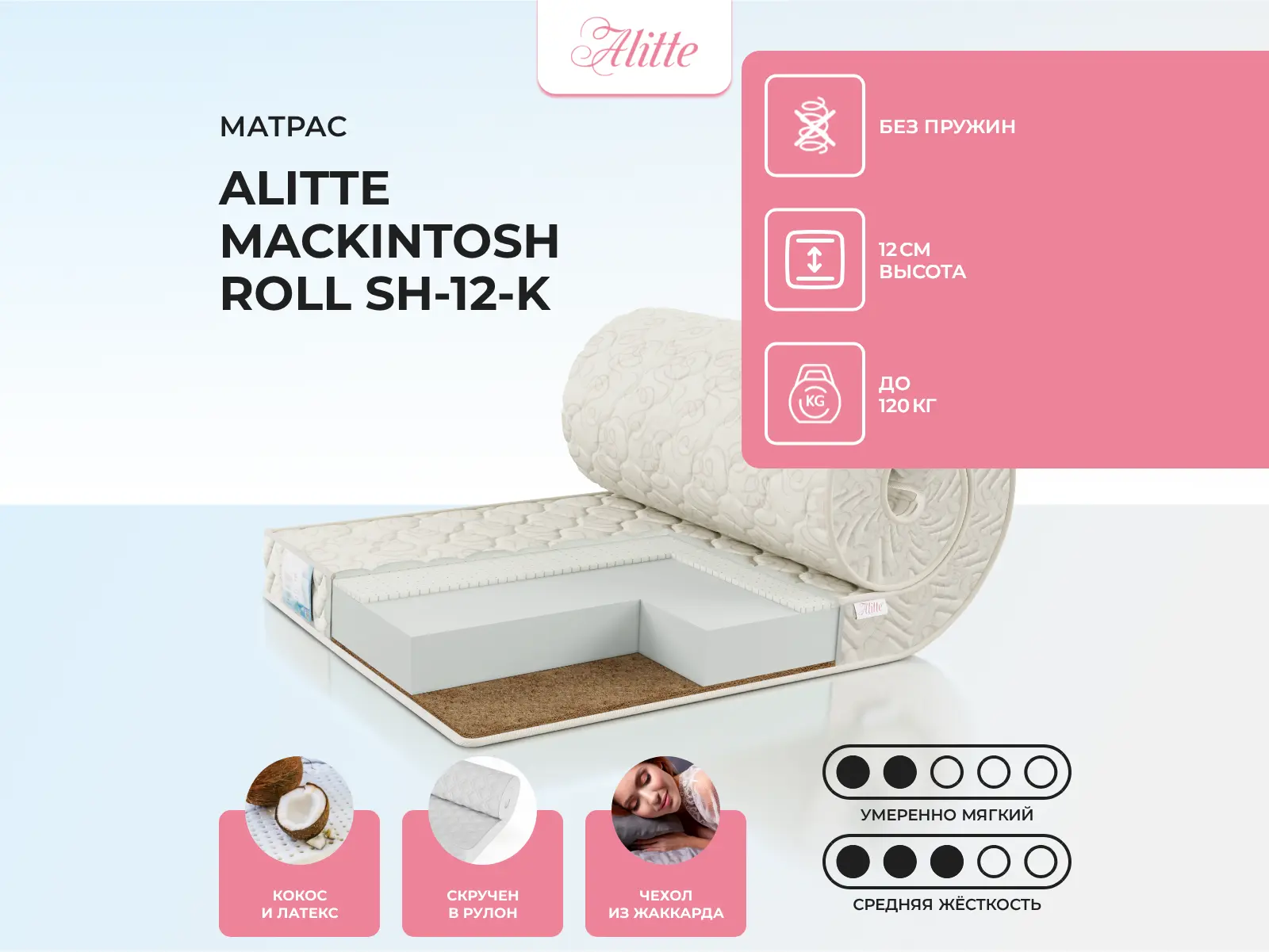 ������ ������ Alitte Mackintosh Roll SH-12-K