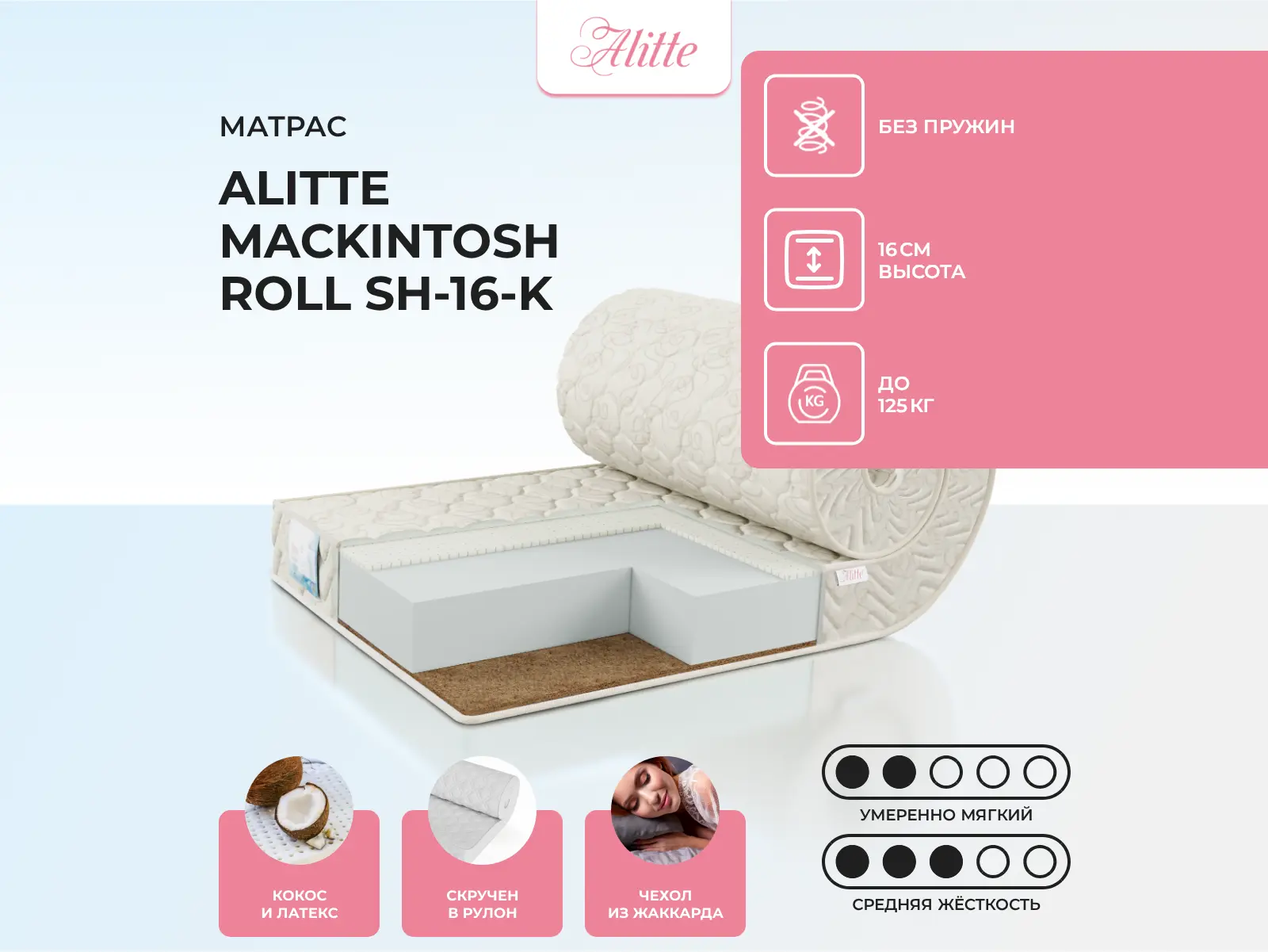������ ������ Alitte Mackintosh Roll SH-16-K