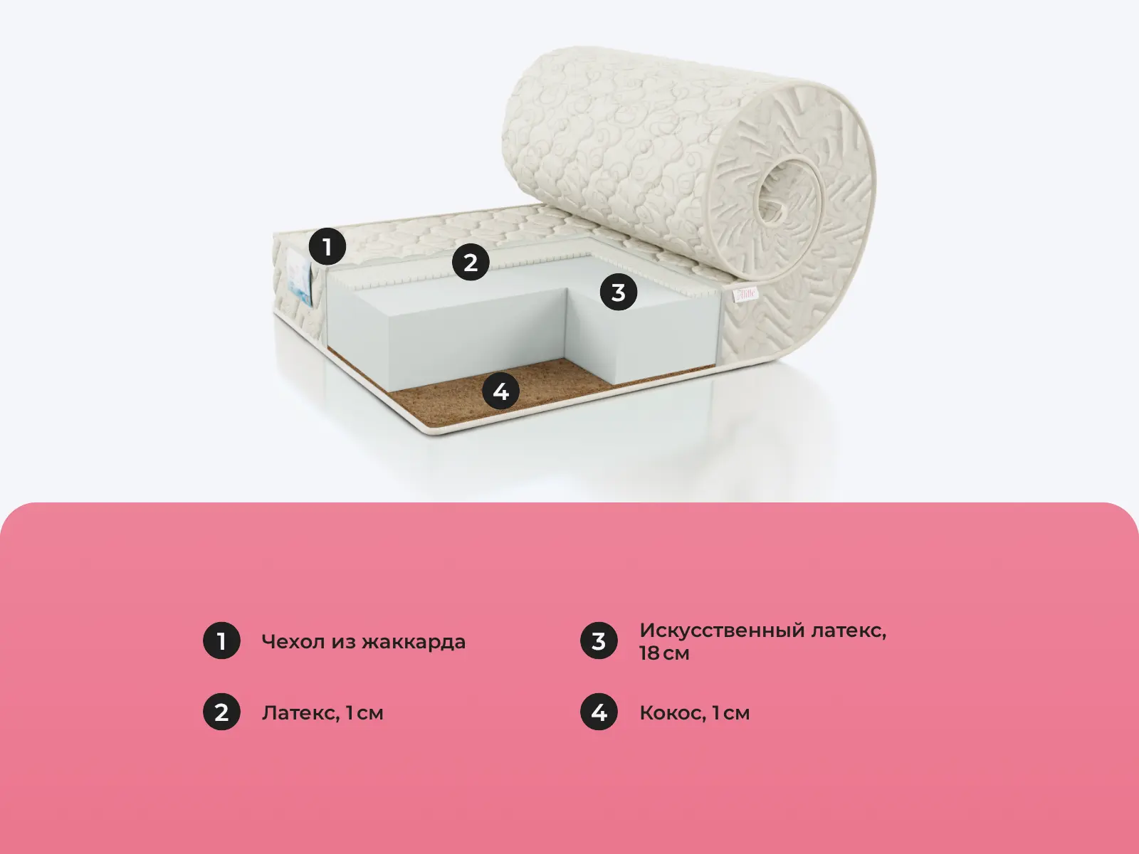 Alitte Mackintosh Roll SH-20-K � ������