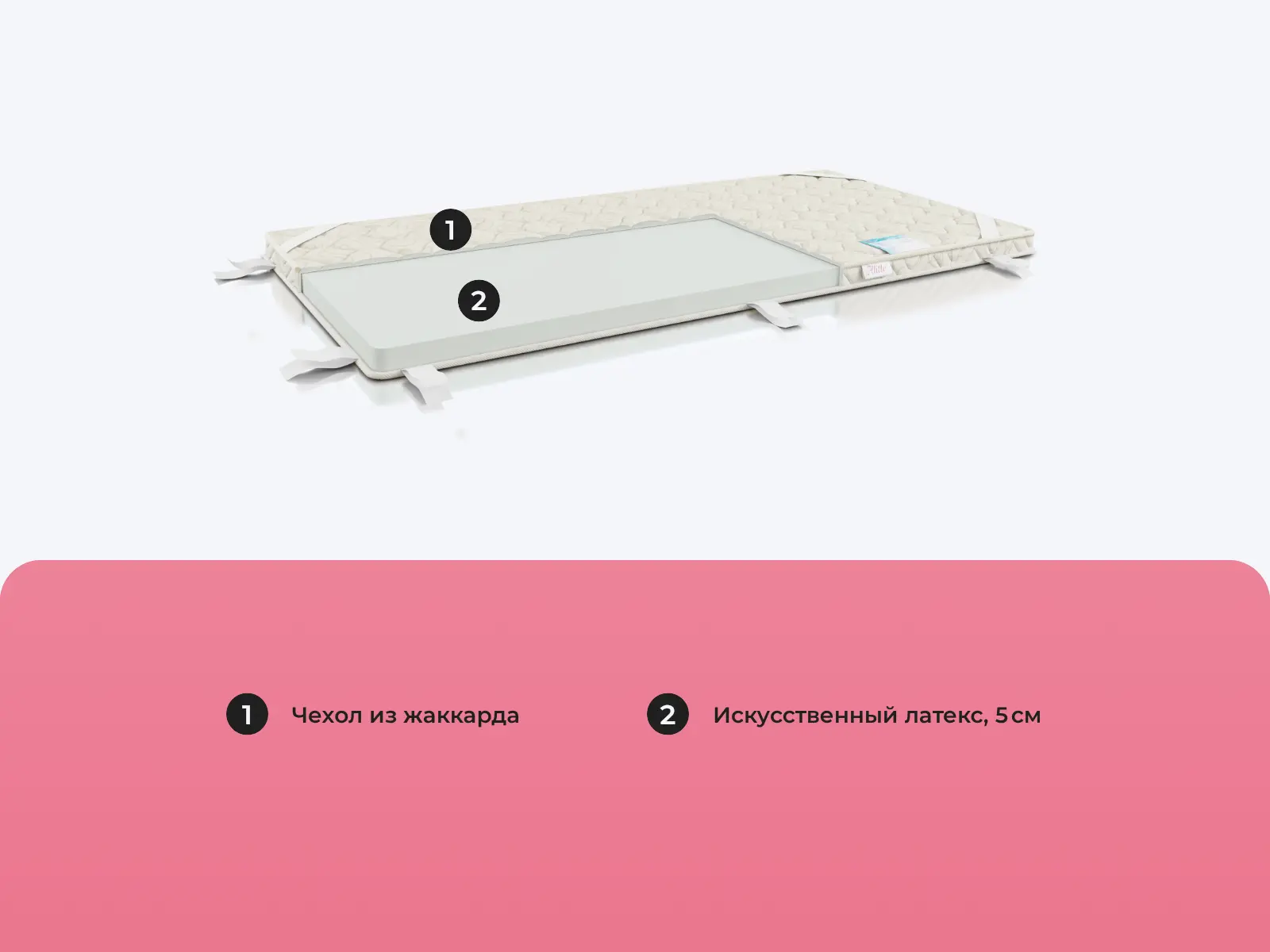 ����������� Alitte Noland M-5-E � ����������