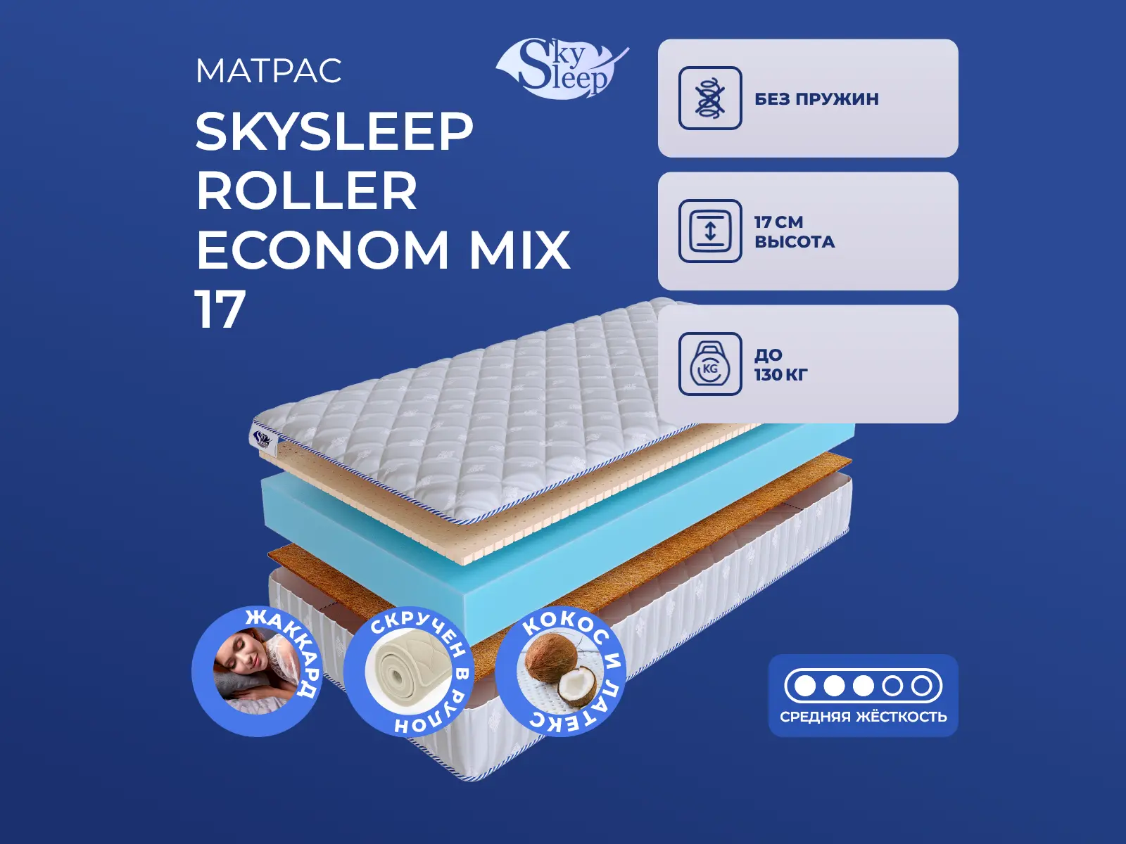 ������ ������ SkySleep Roller Econom Mix 17