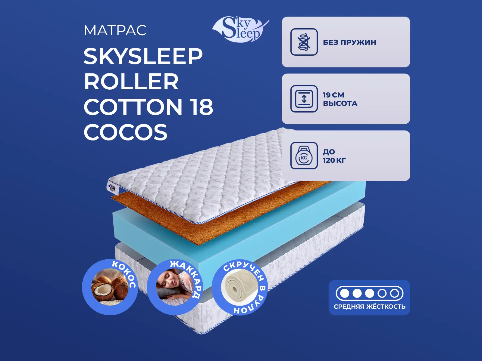 SkySleep Roller Cotton 18 Cocos
