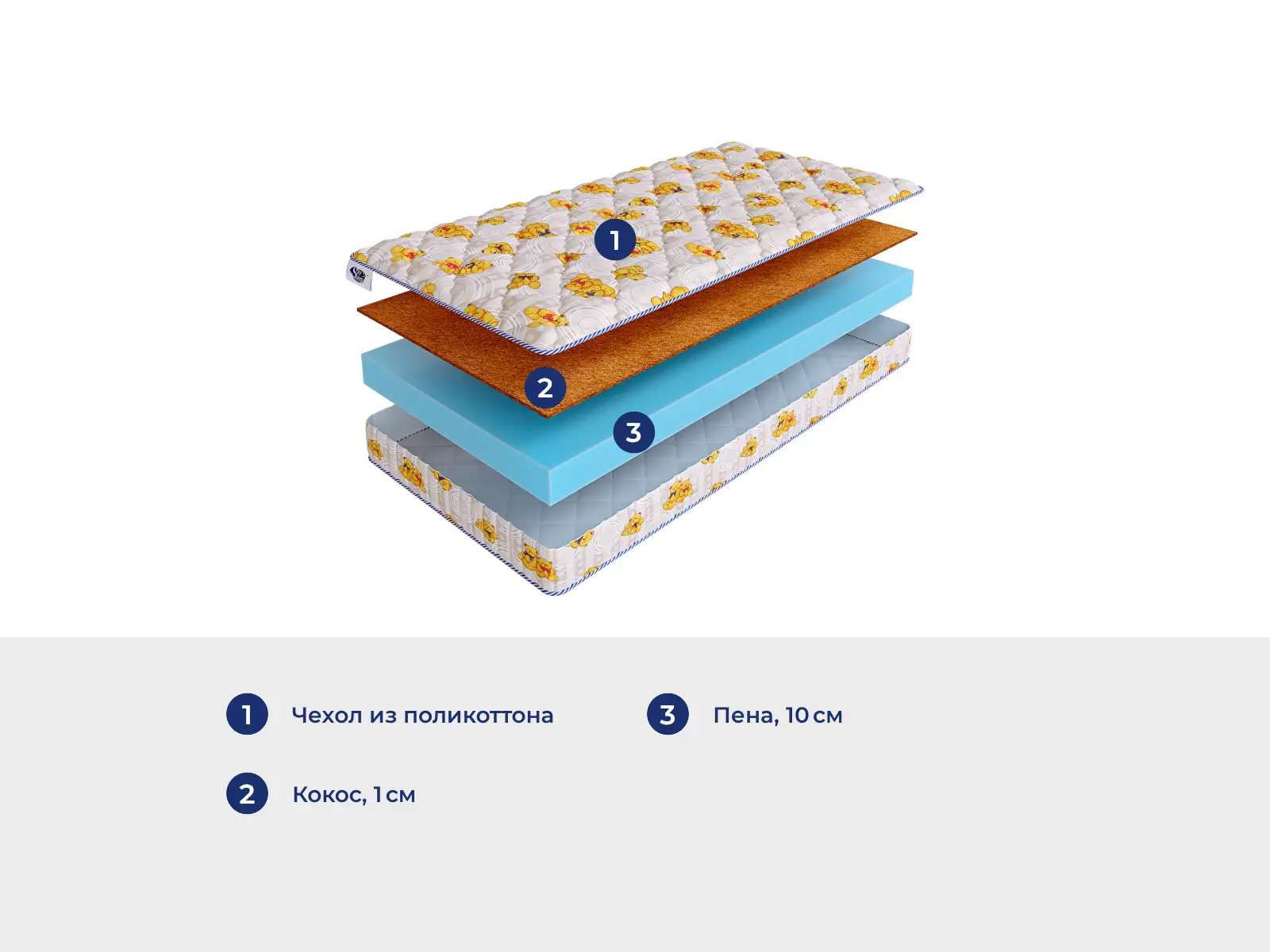 SkySleep Kiddy Play � ������