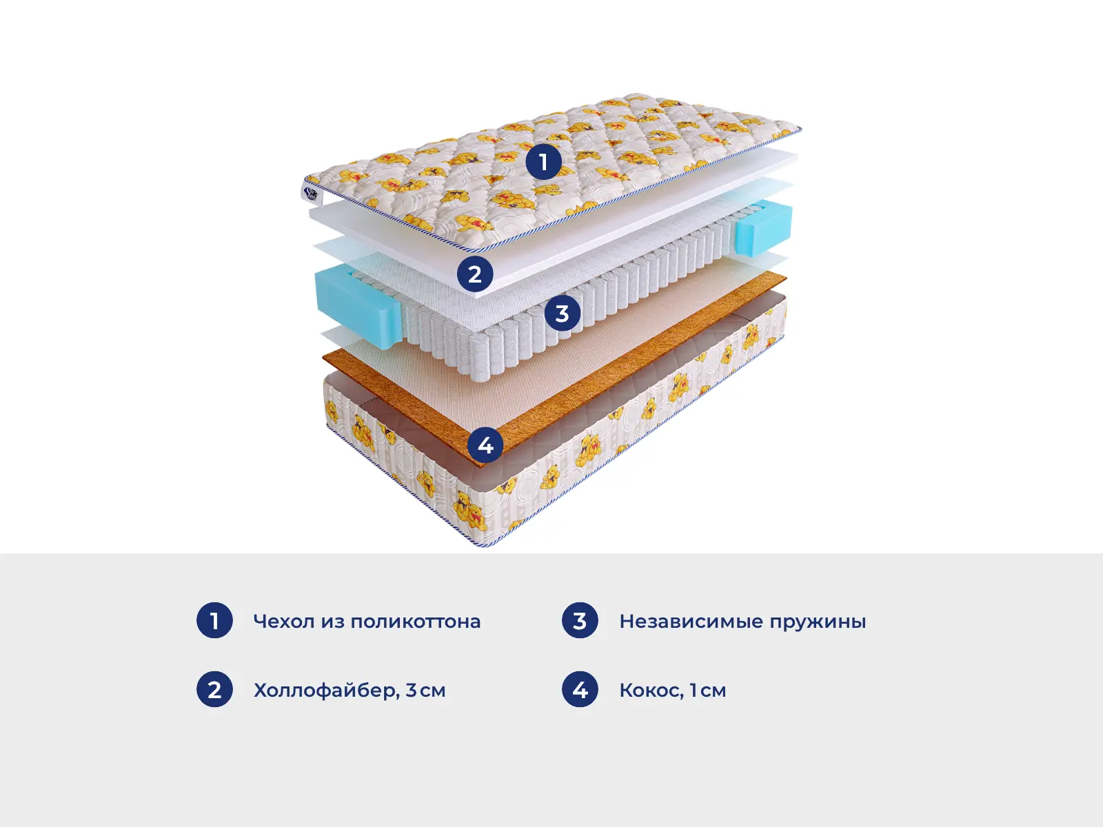 SkySleep Kiddy Firm TFK � ������