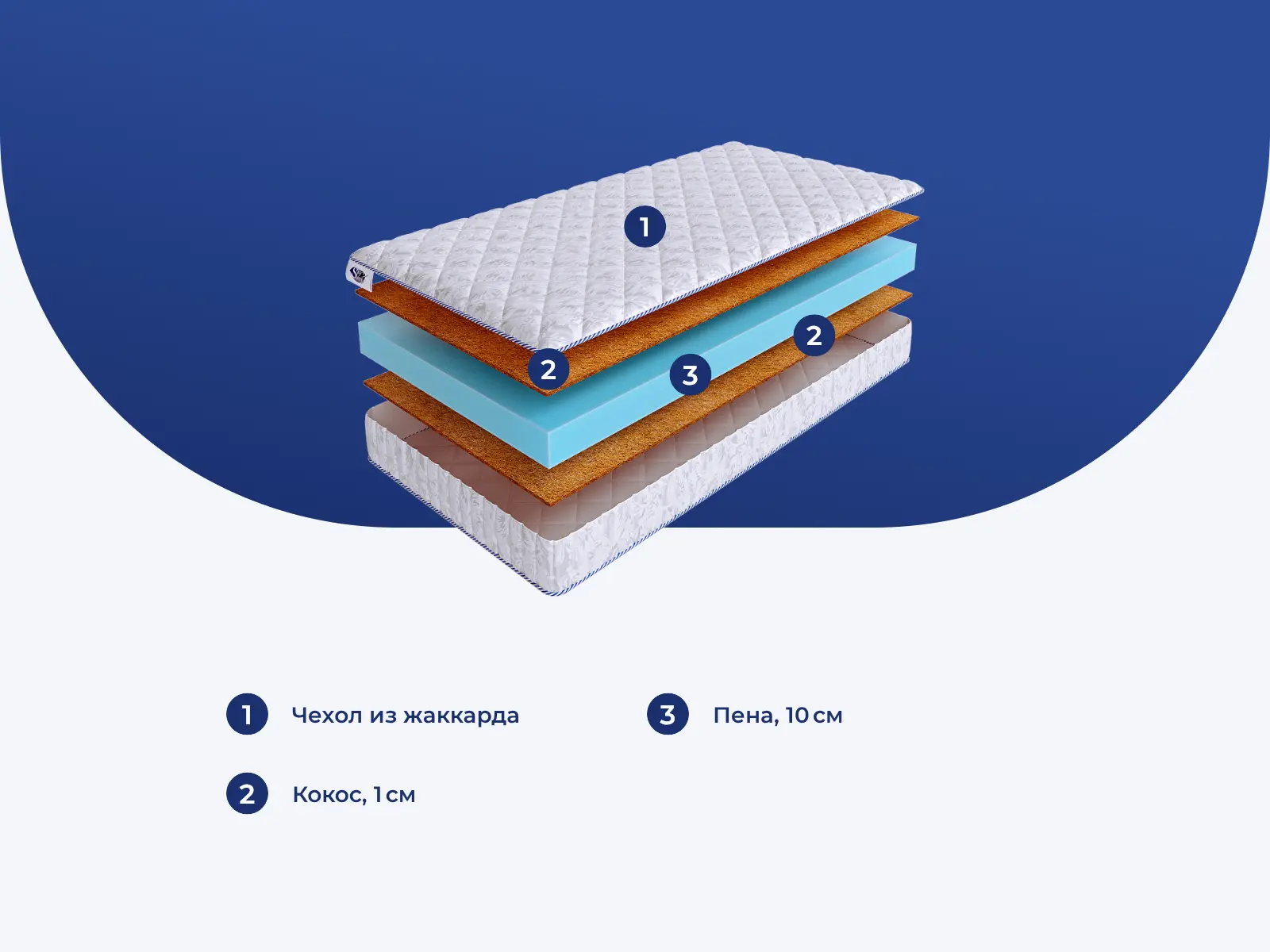 Skysleep InFlex Model 2 � ������