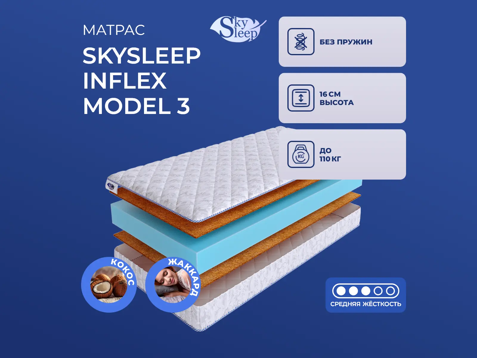������ ������ SkySleep InFlex Model 3