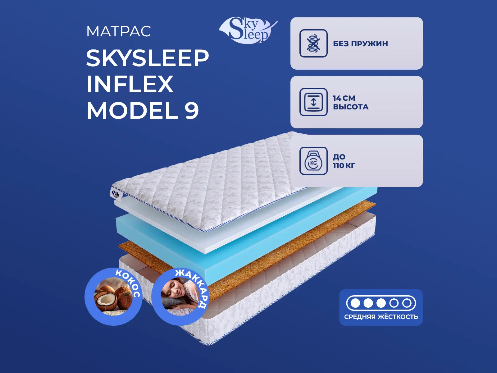 ������ ������ SkySleep InFlex Model 9