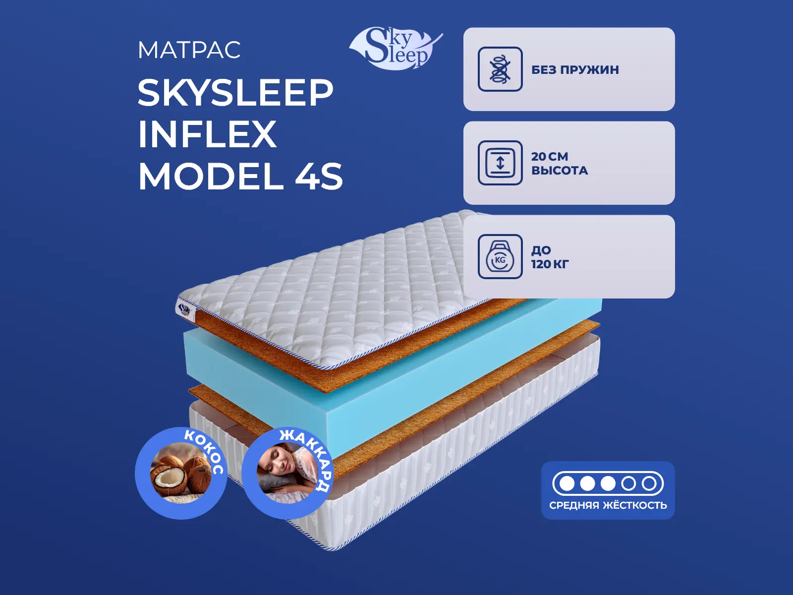 ������ ������ SkySleep InFlex Model 4s