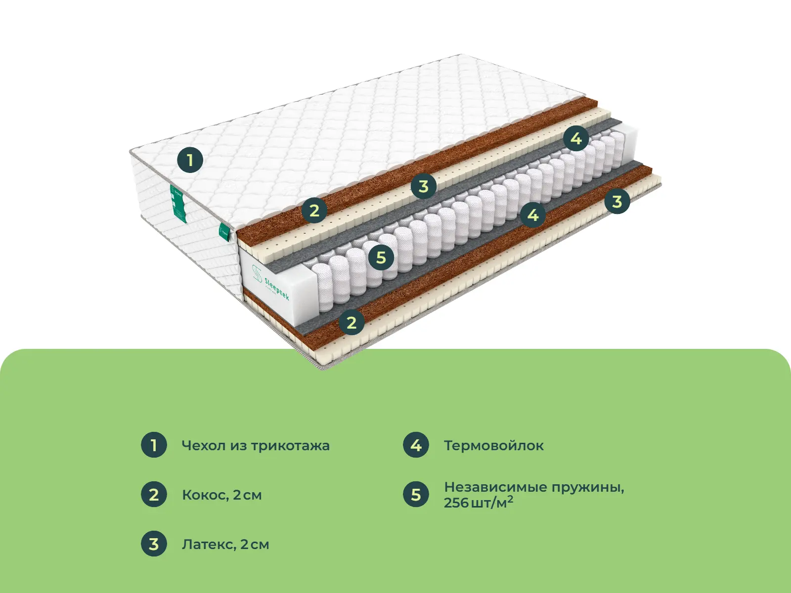 ������� ������� ������ ����� ������