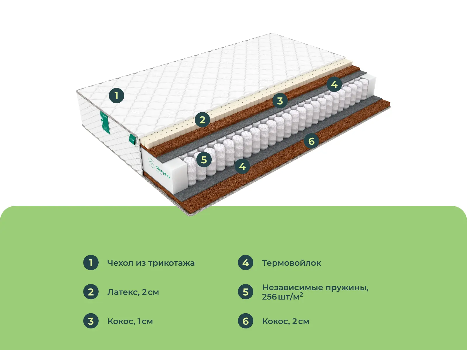 ������� ������� ������ ����� �����