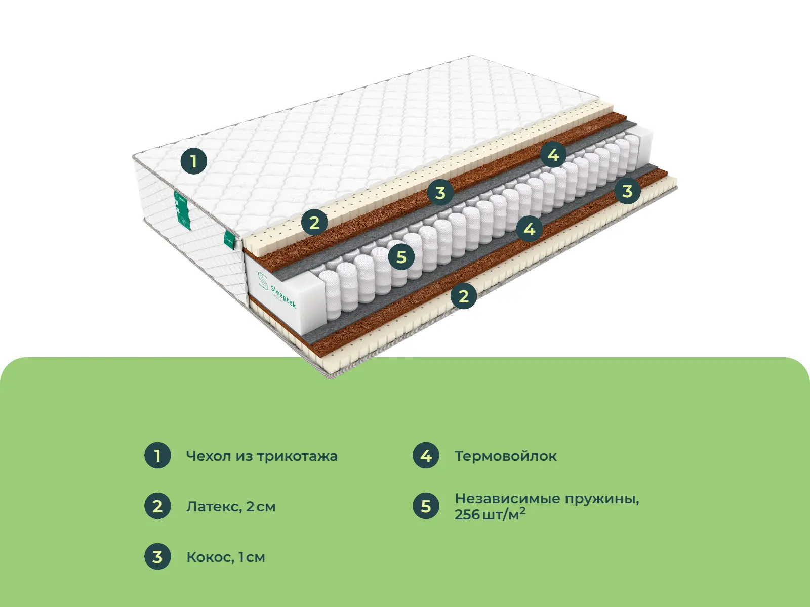 ������� ������� ������ ����� ����