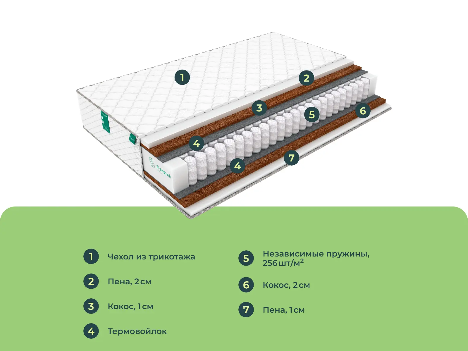 ������� ������� ���� ����� ����