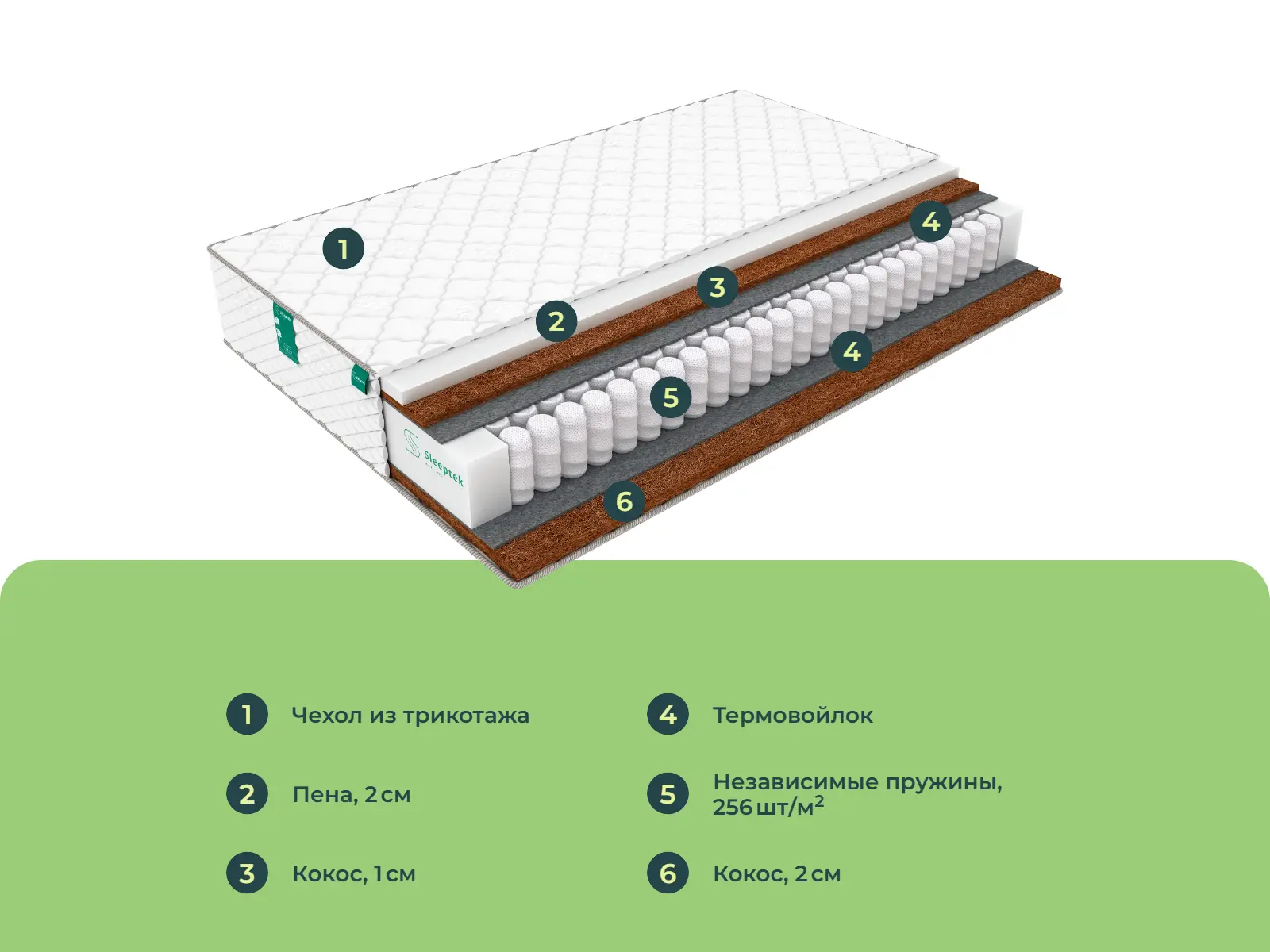 ������� ������� ���� ����� �����