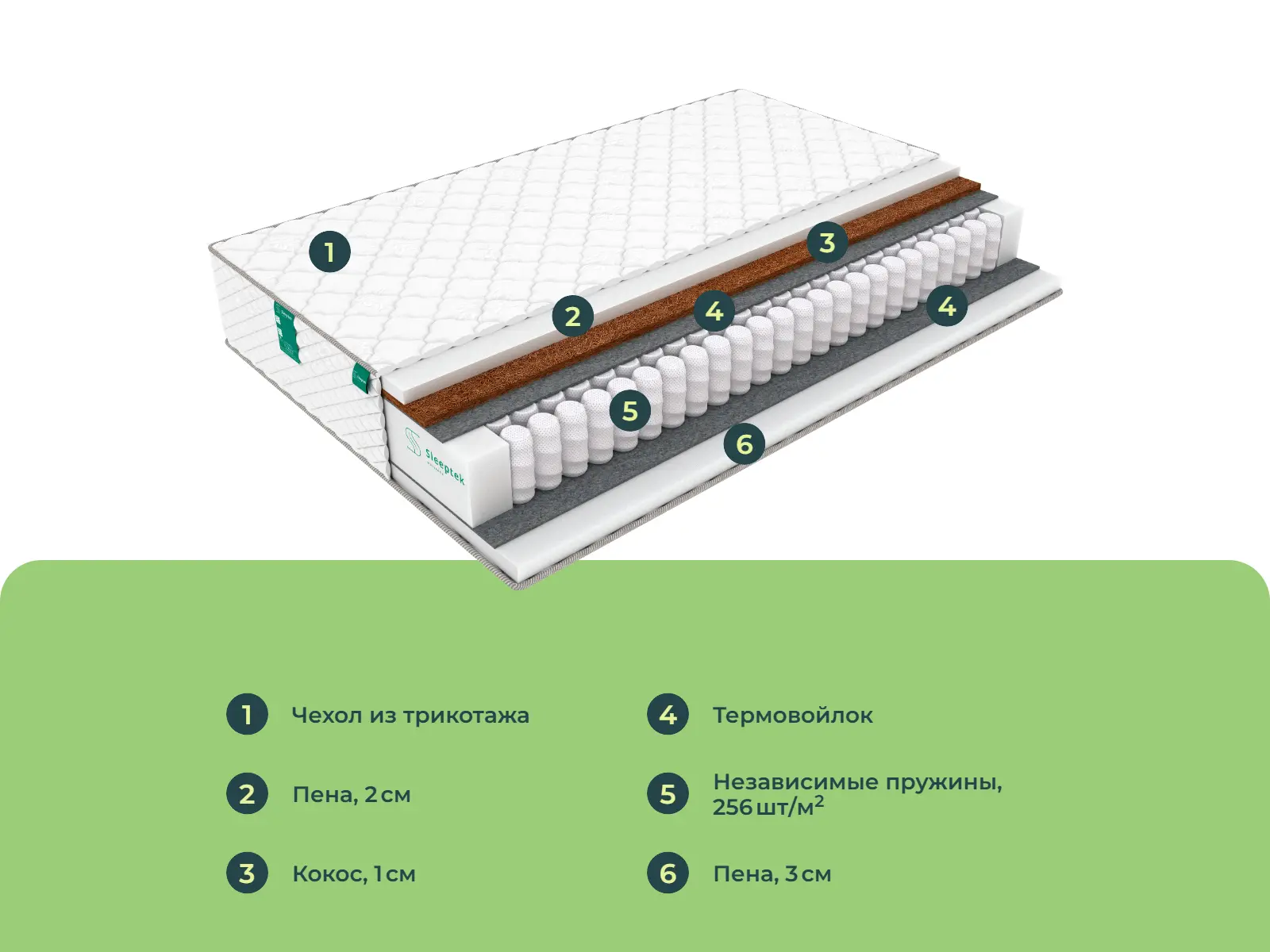 ������� ������� ���� ����� �����