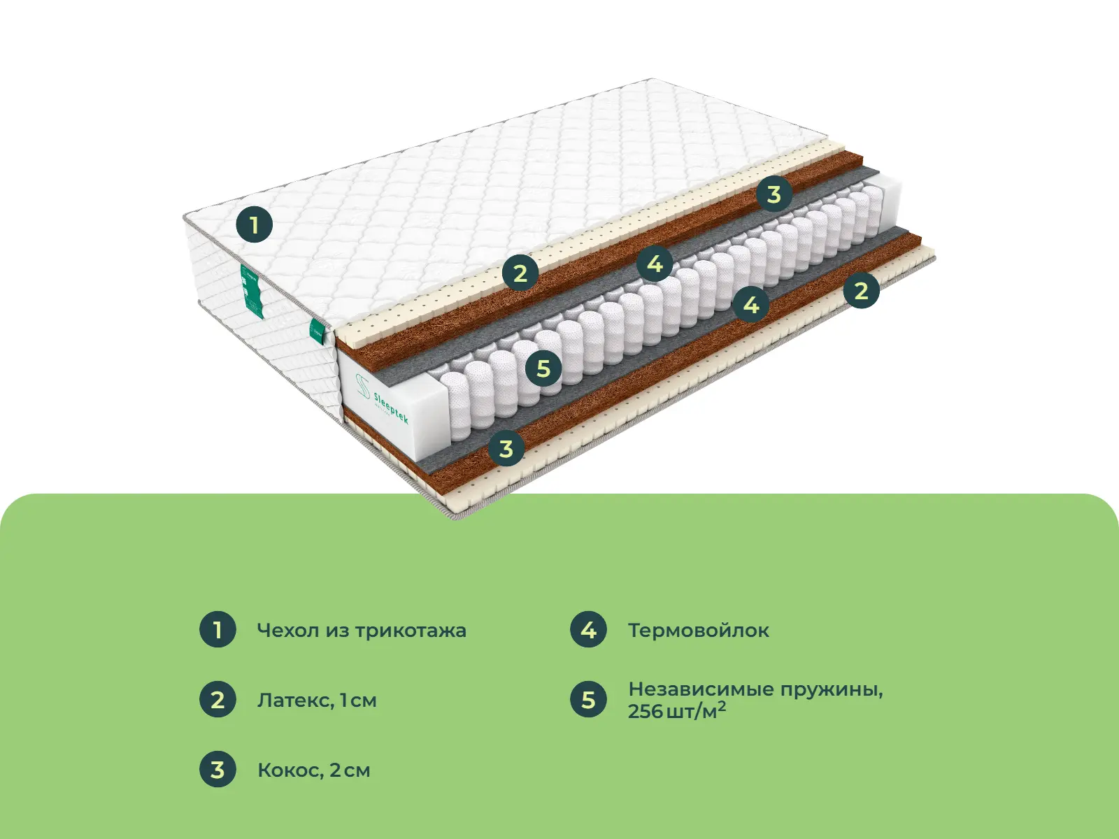 ������� ������� ���� ����� ����