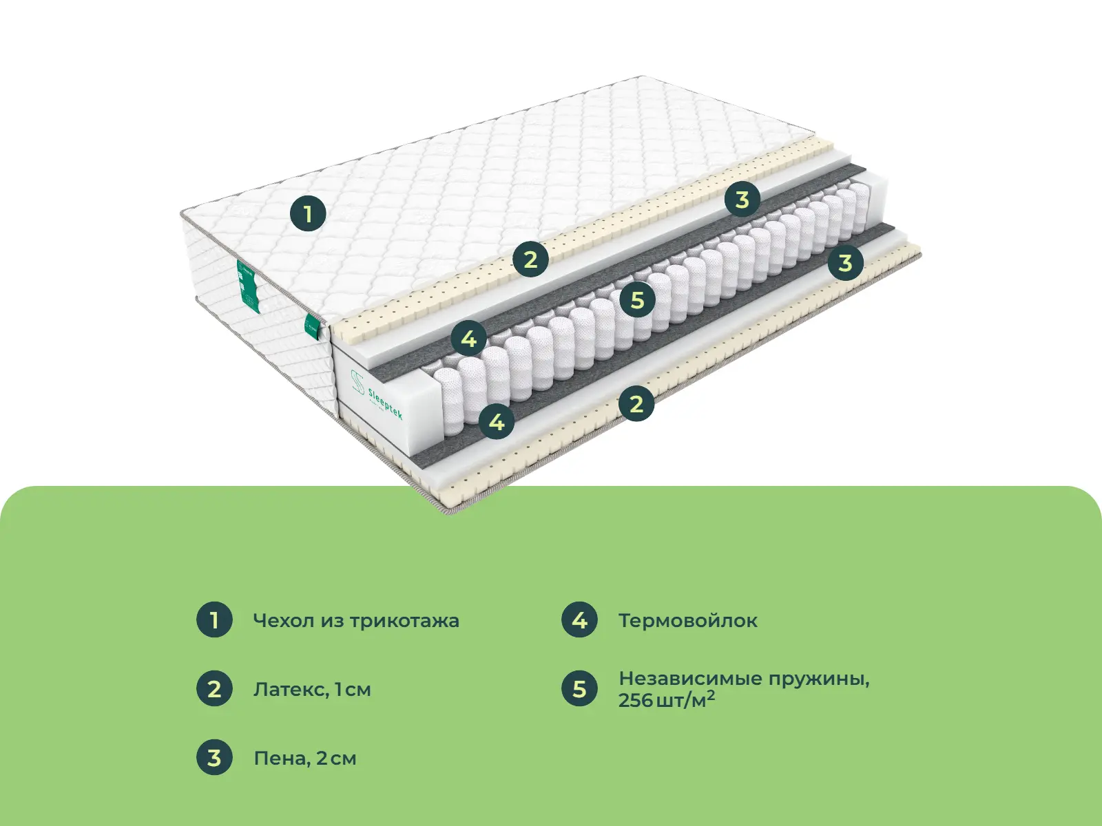 ������� ������� ���� ���� ����