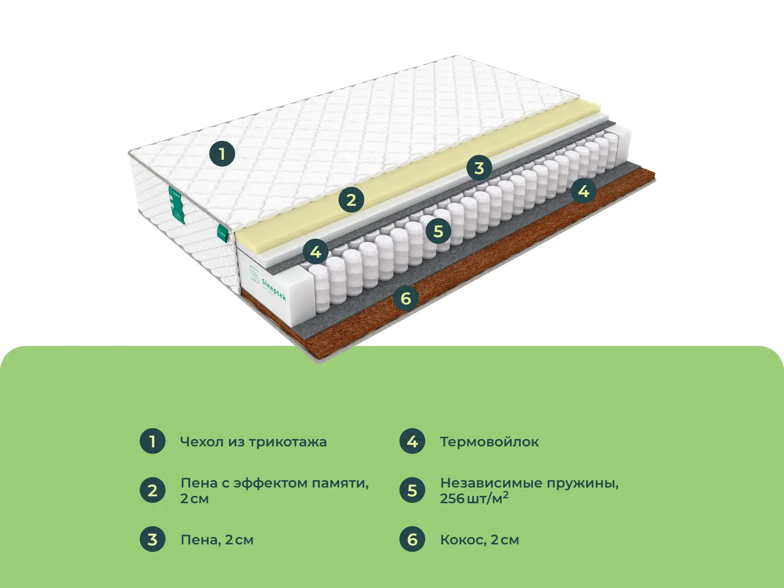 ������� ������� ���� ���� �����