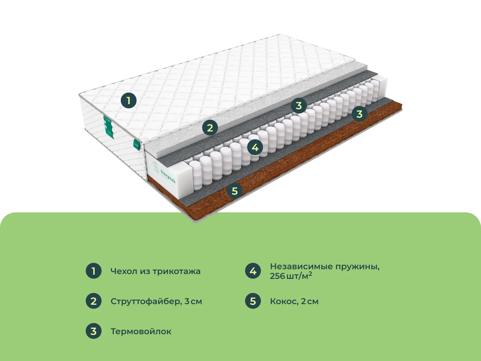 ������� ������� ������� �����