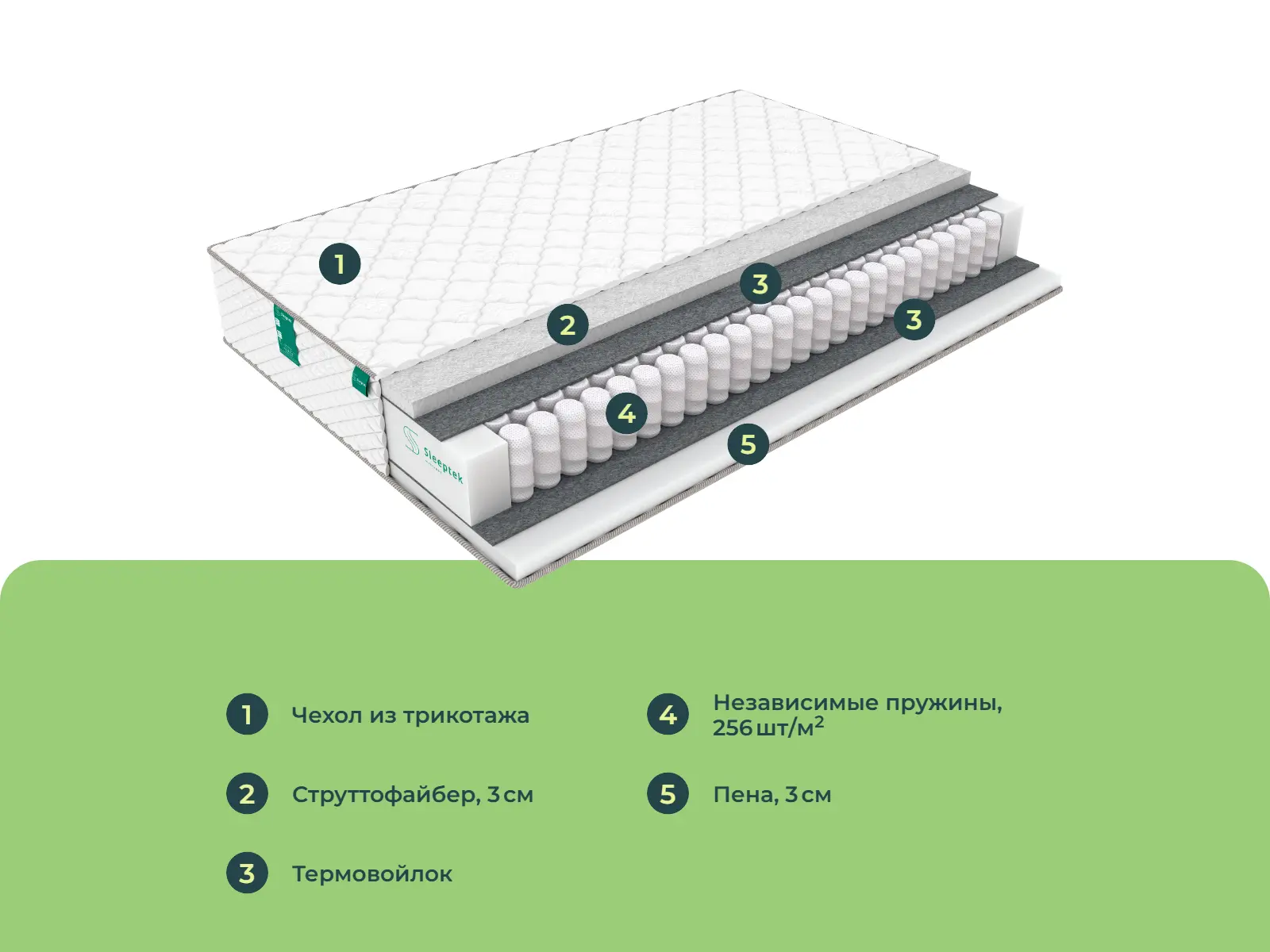 ������� ������� ������� ����