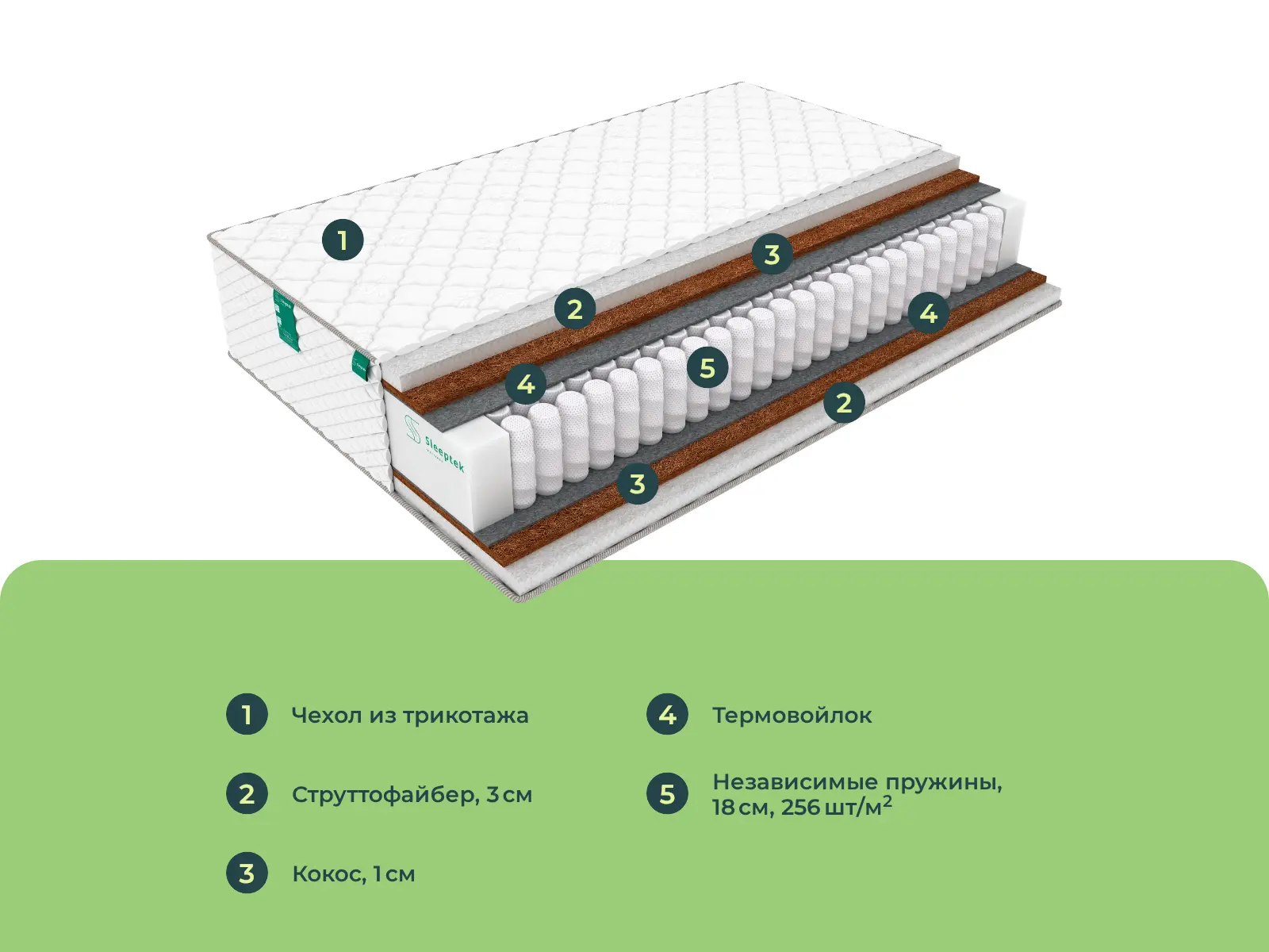 ������� ������� ��� ������� ����� ����