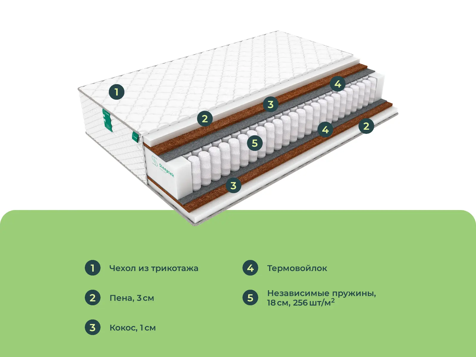 ������� ������� ��� ���� ����� ����