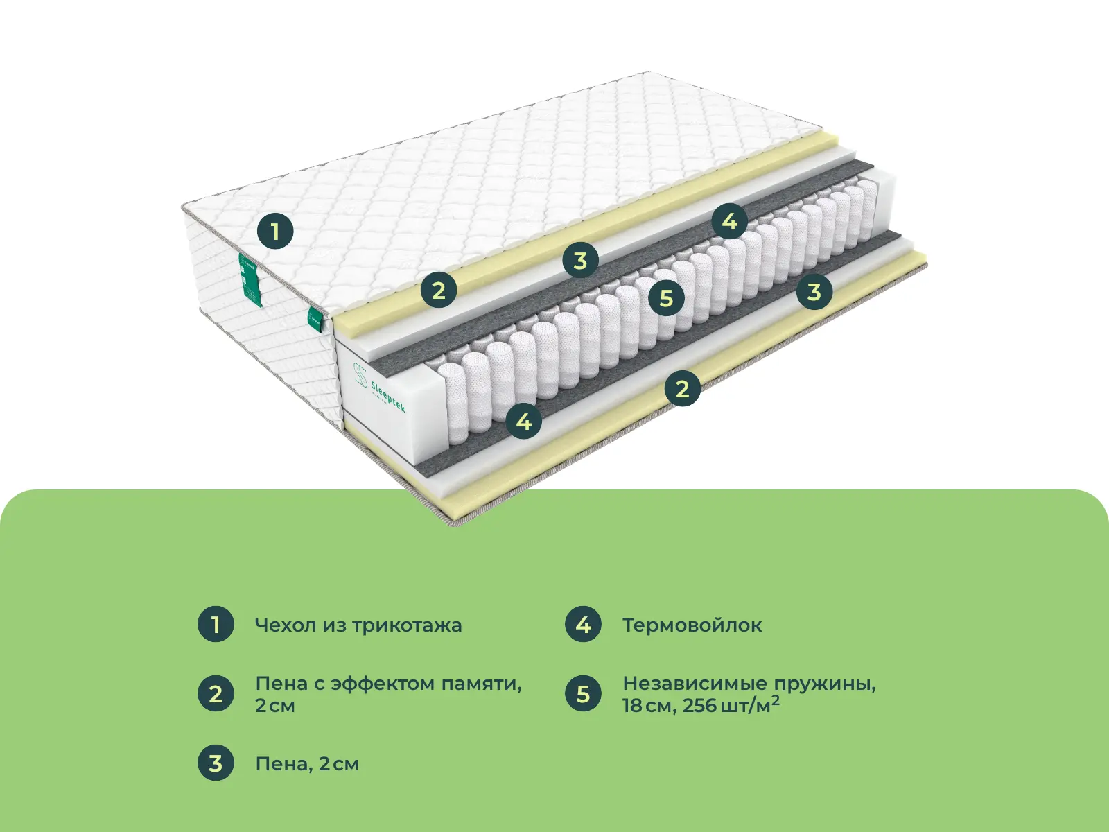 ������� ������� ��� ���� ���� ����