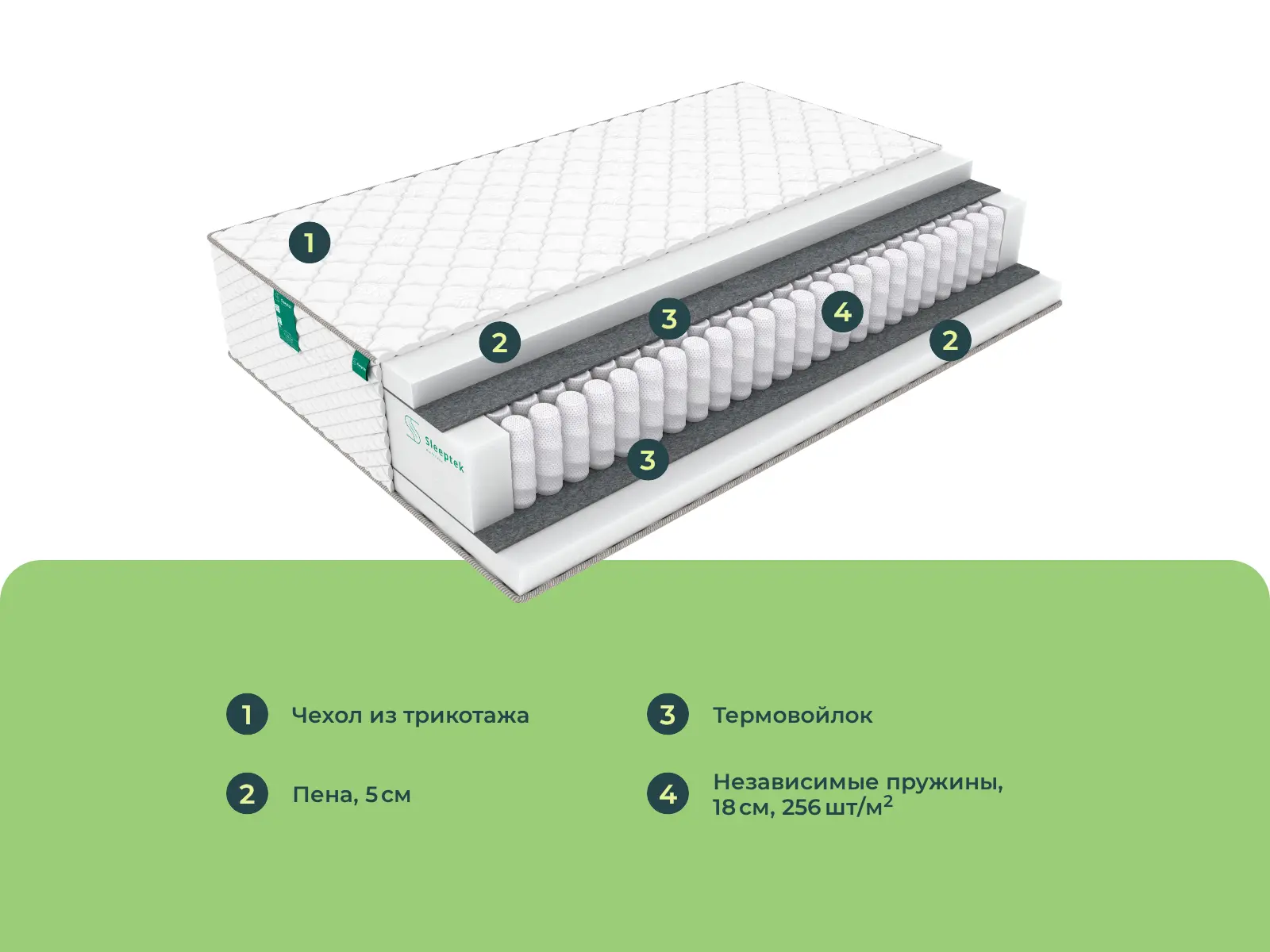 ������� ������� ��� ���� 5 ����