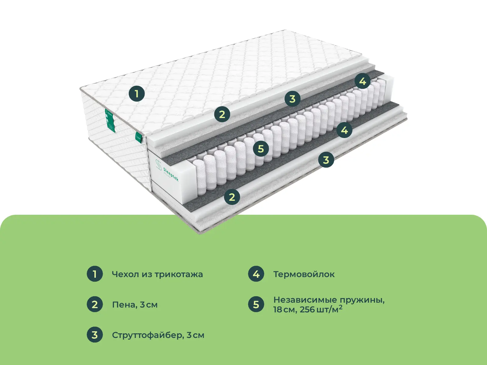 ������� ������� ��� ������� ���� ������