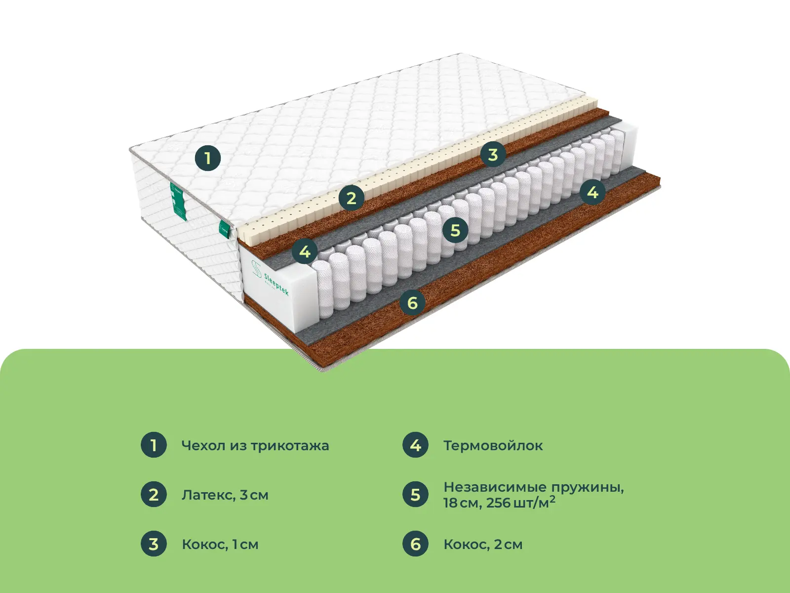 ������� ������� ��� ������ ����� �����