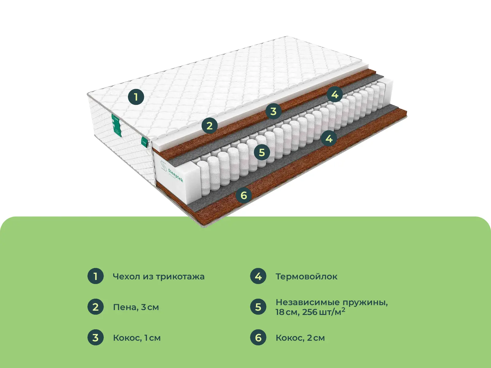 ������� ������� ��� ���� ����� �����