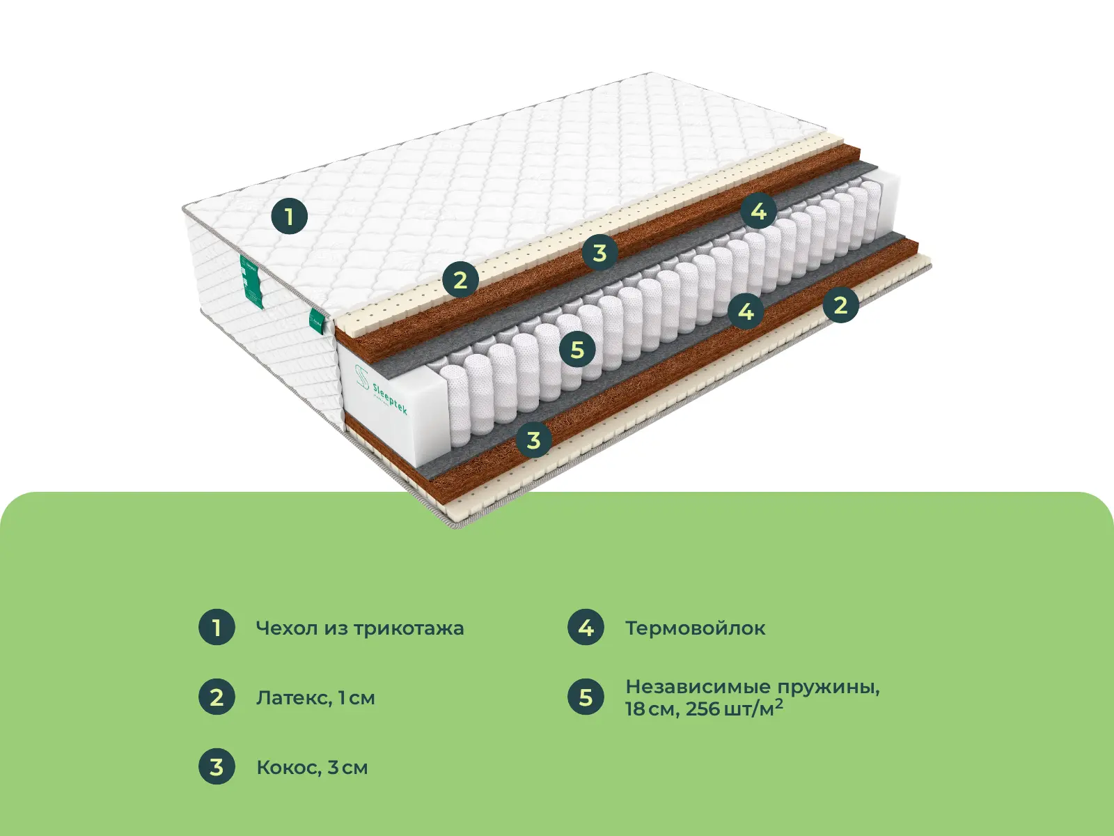 ������� ������� ��� ���� ����� ����