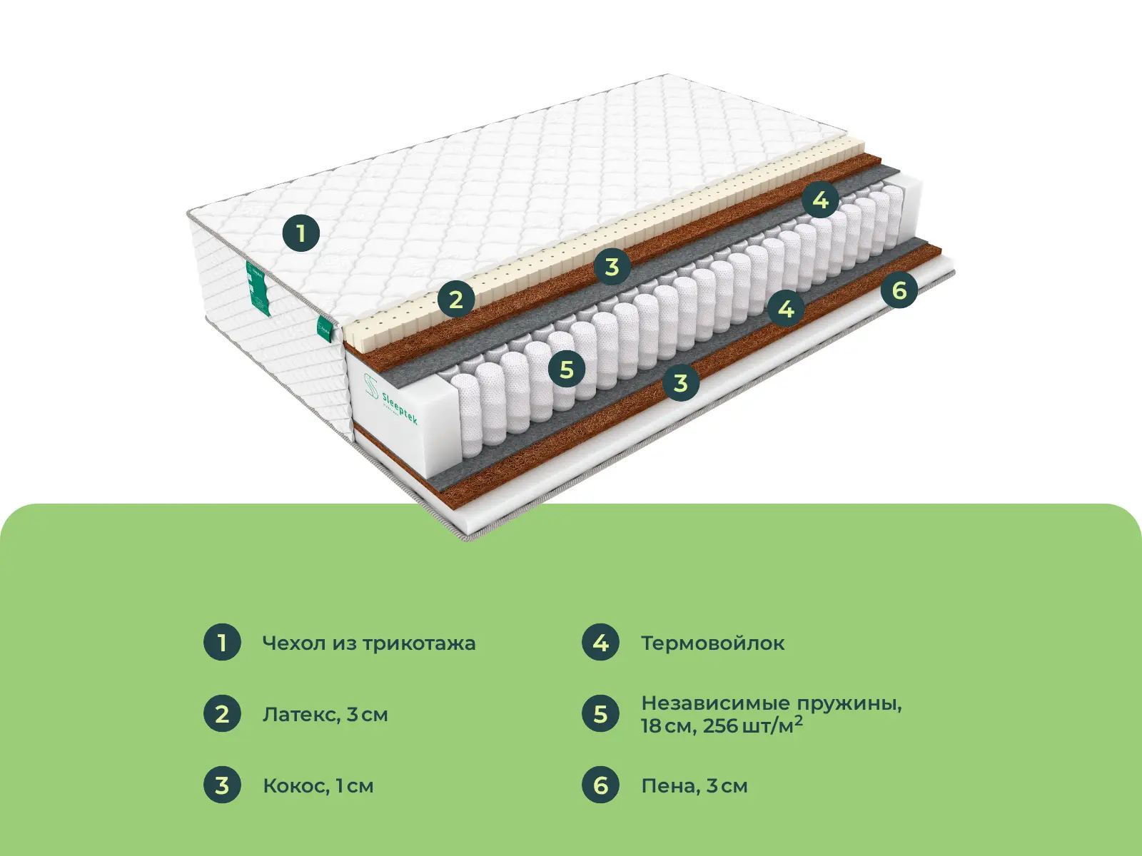 ������� ������� ��� ������ ���� �����