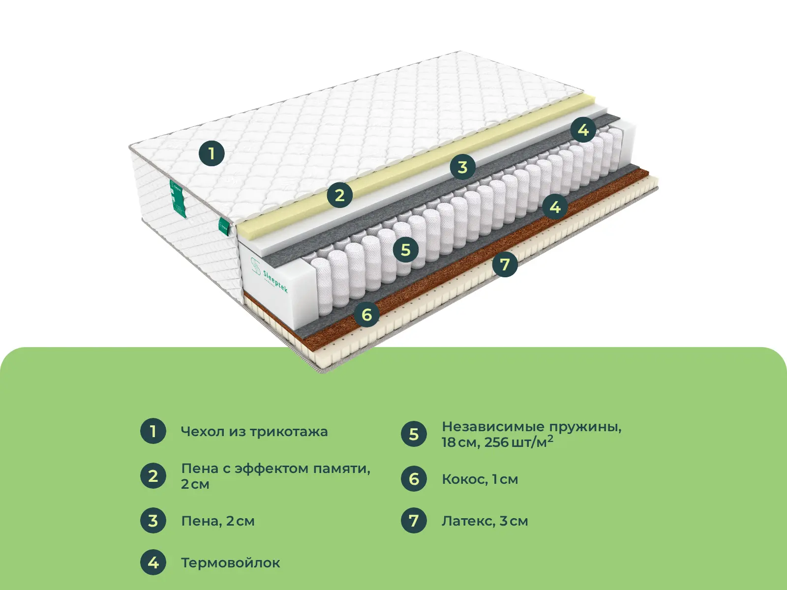 ������� ������� ��� ���� ����� ������