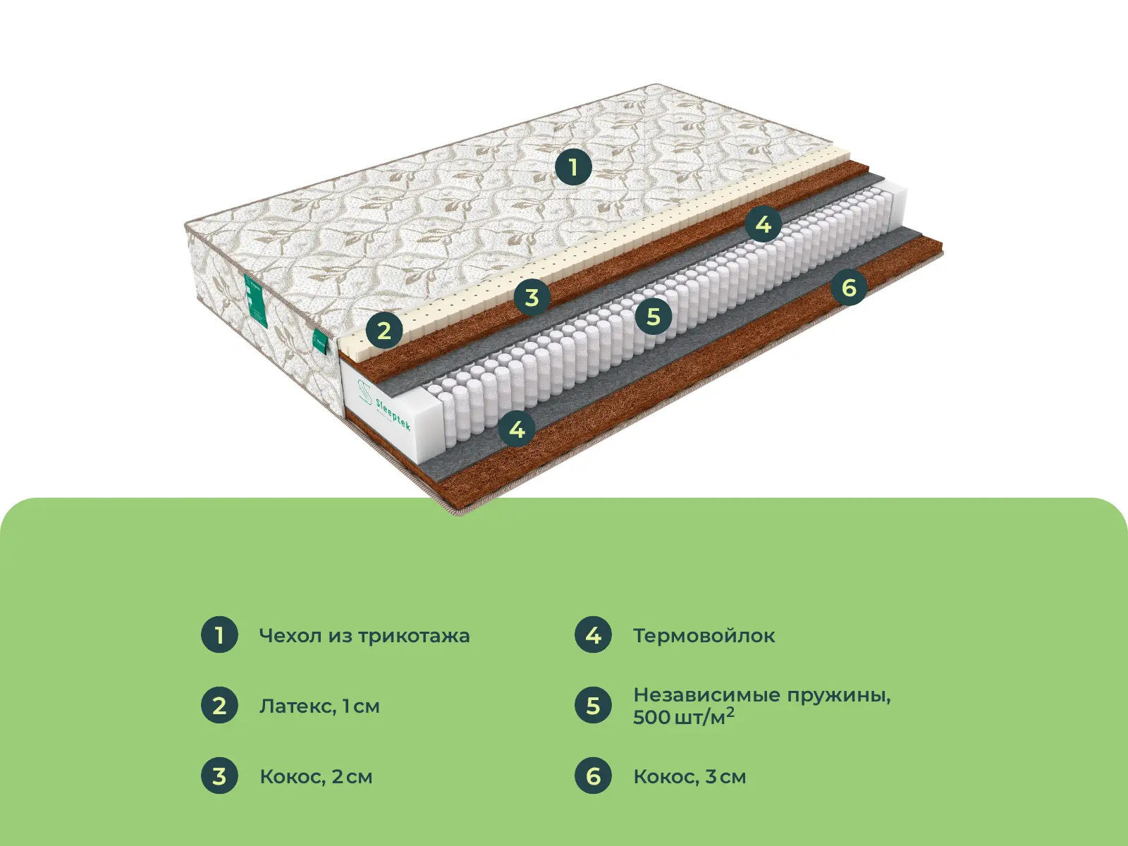 Sleeptek Perfect Soft Stron Cocos � ������