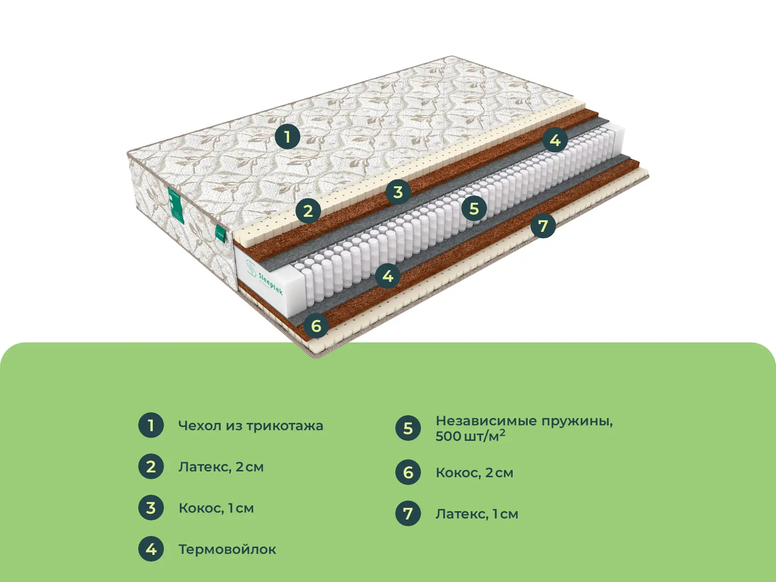 Sleeptek Perfect Latex Cocos Mix � ������