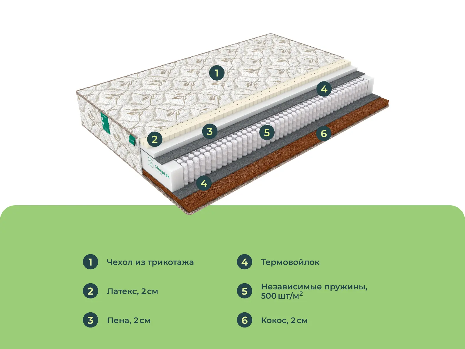 Sleeptek Perfect Latex Norma Cocos � ������