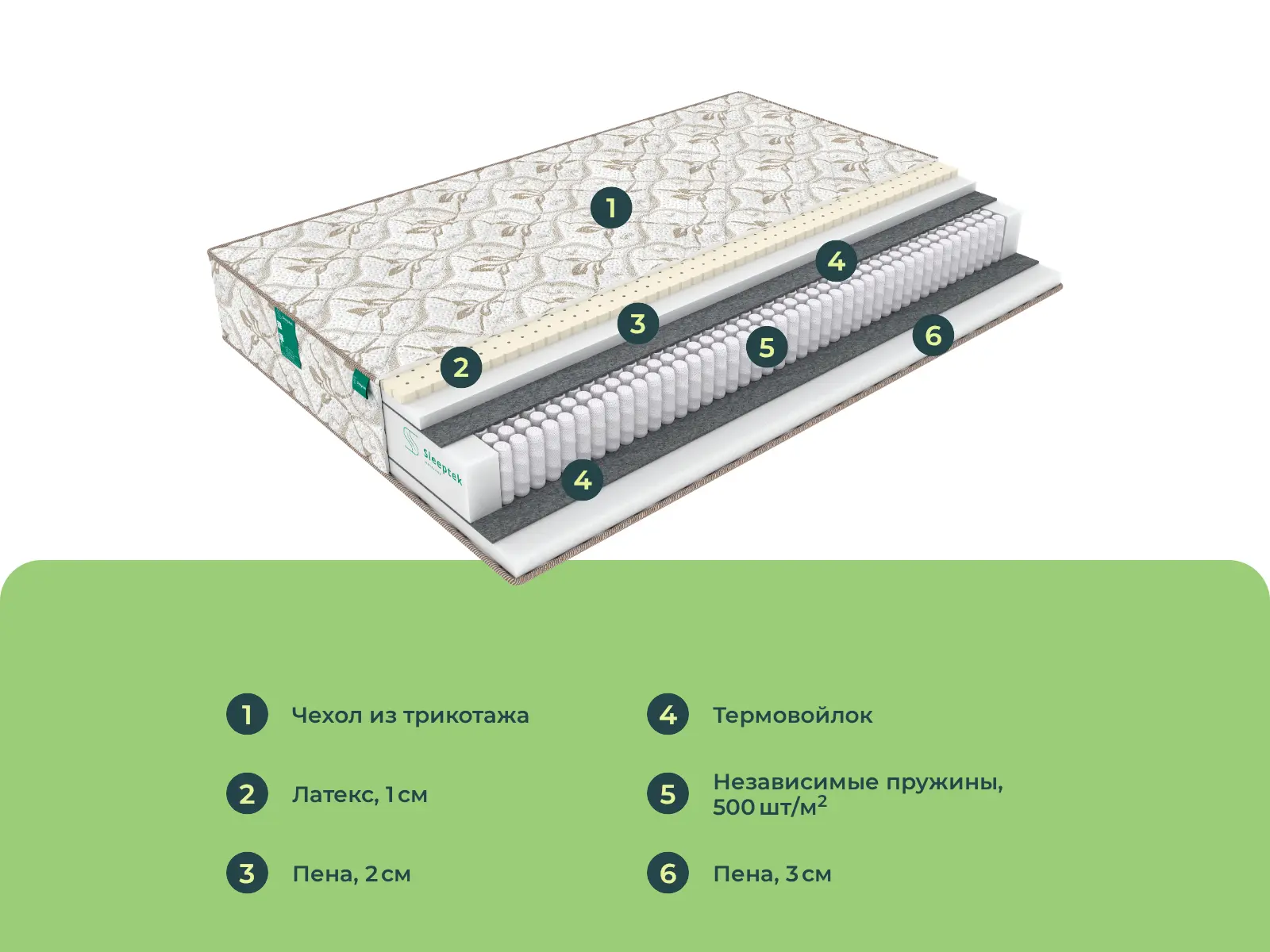 Sleeptek Perfect Soft Norma Foam � ������