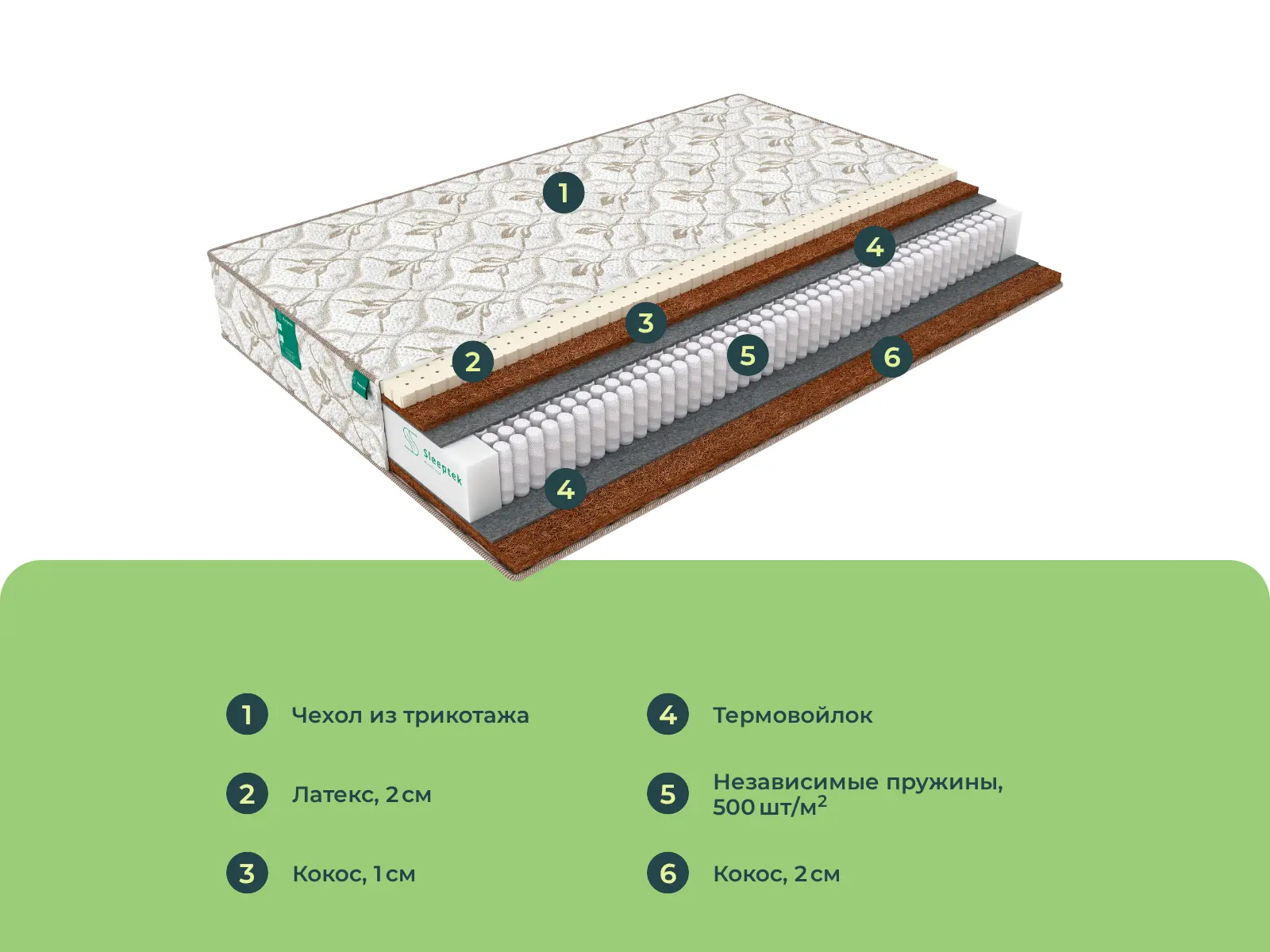 Sleeptek Perfect Latex Stron Cocos � ������