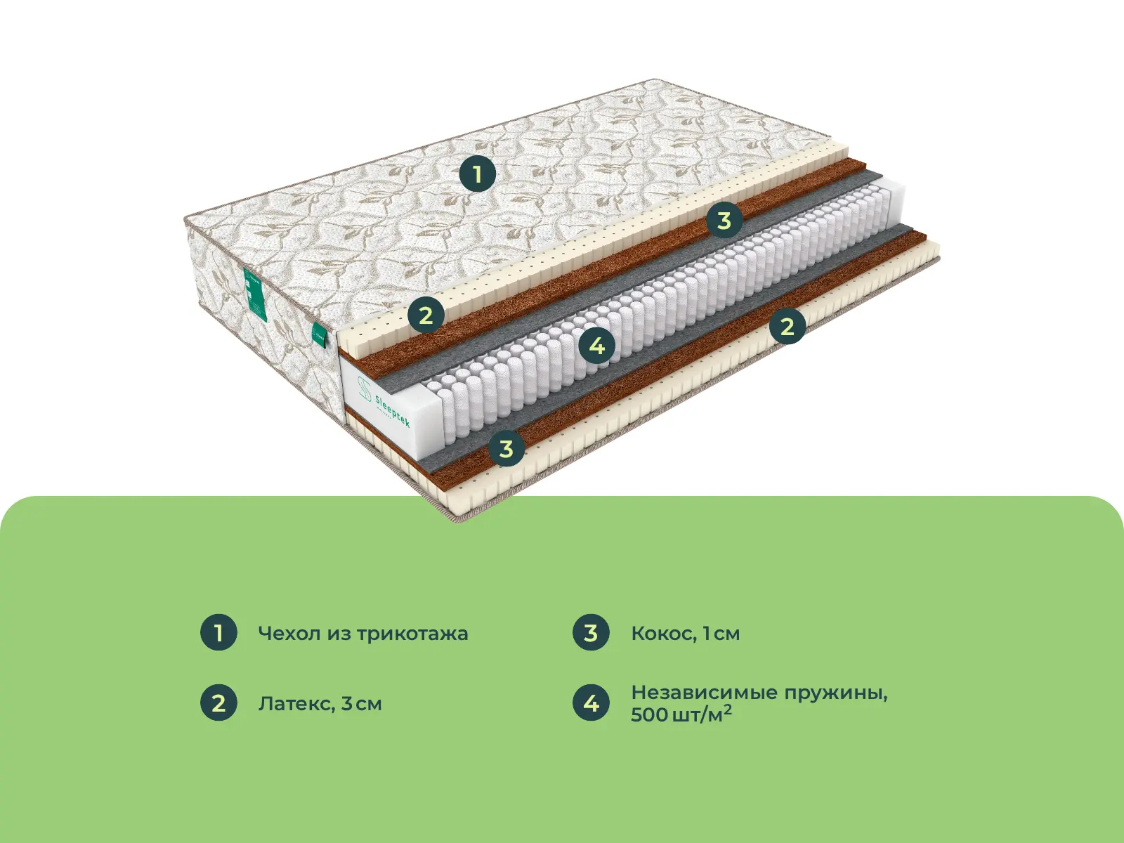 Sleeptek Perfect Latex Stron Double � ������