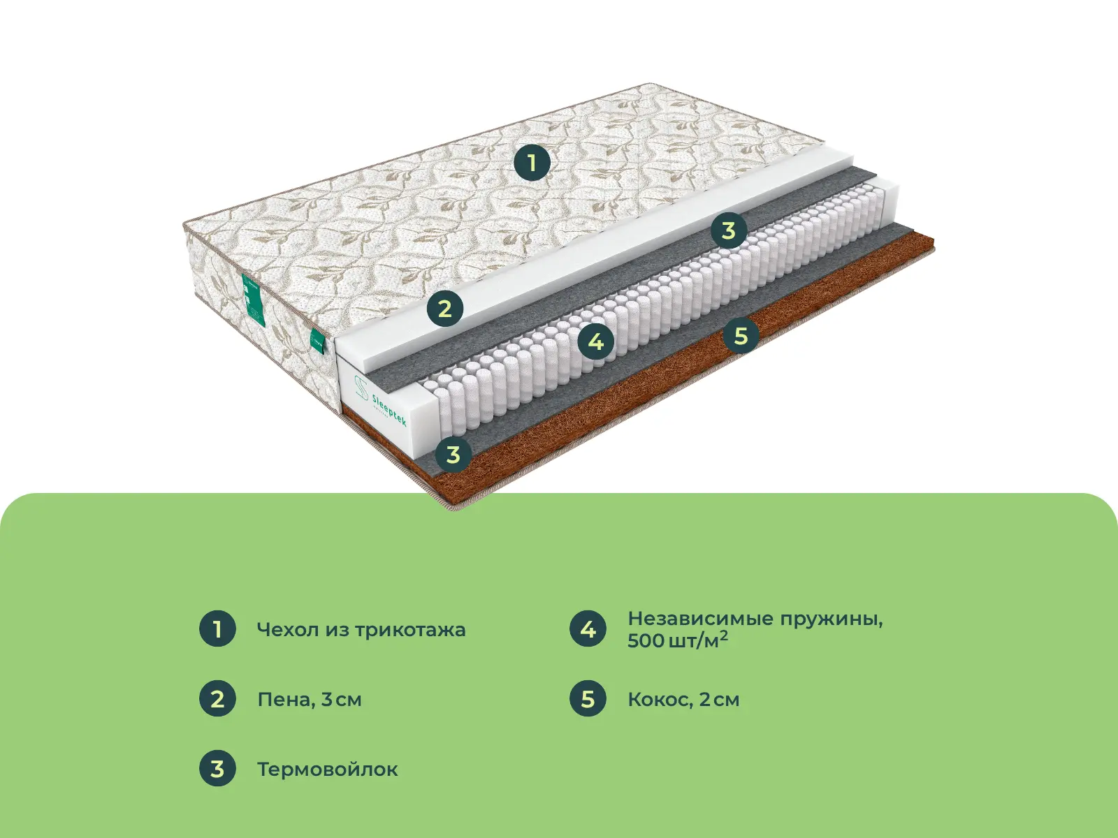 Sleeptek Perfect Foam Cocos � ������