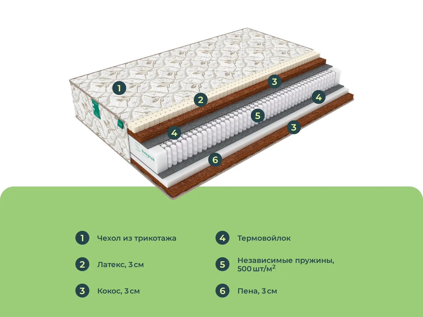 Sleeptek Perfect Latex Cocos Revers � ������