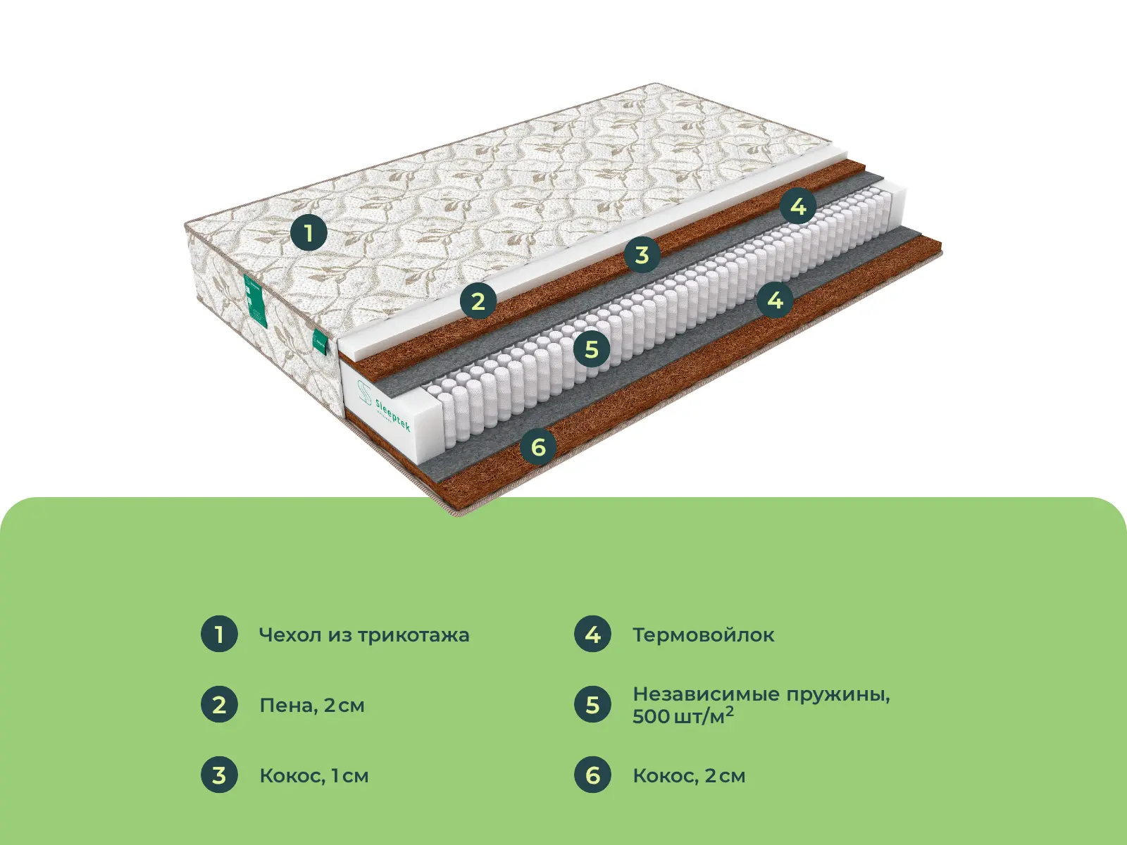 Sleeptek Perfect Foam Stron Cocos � ������