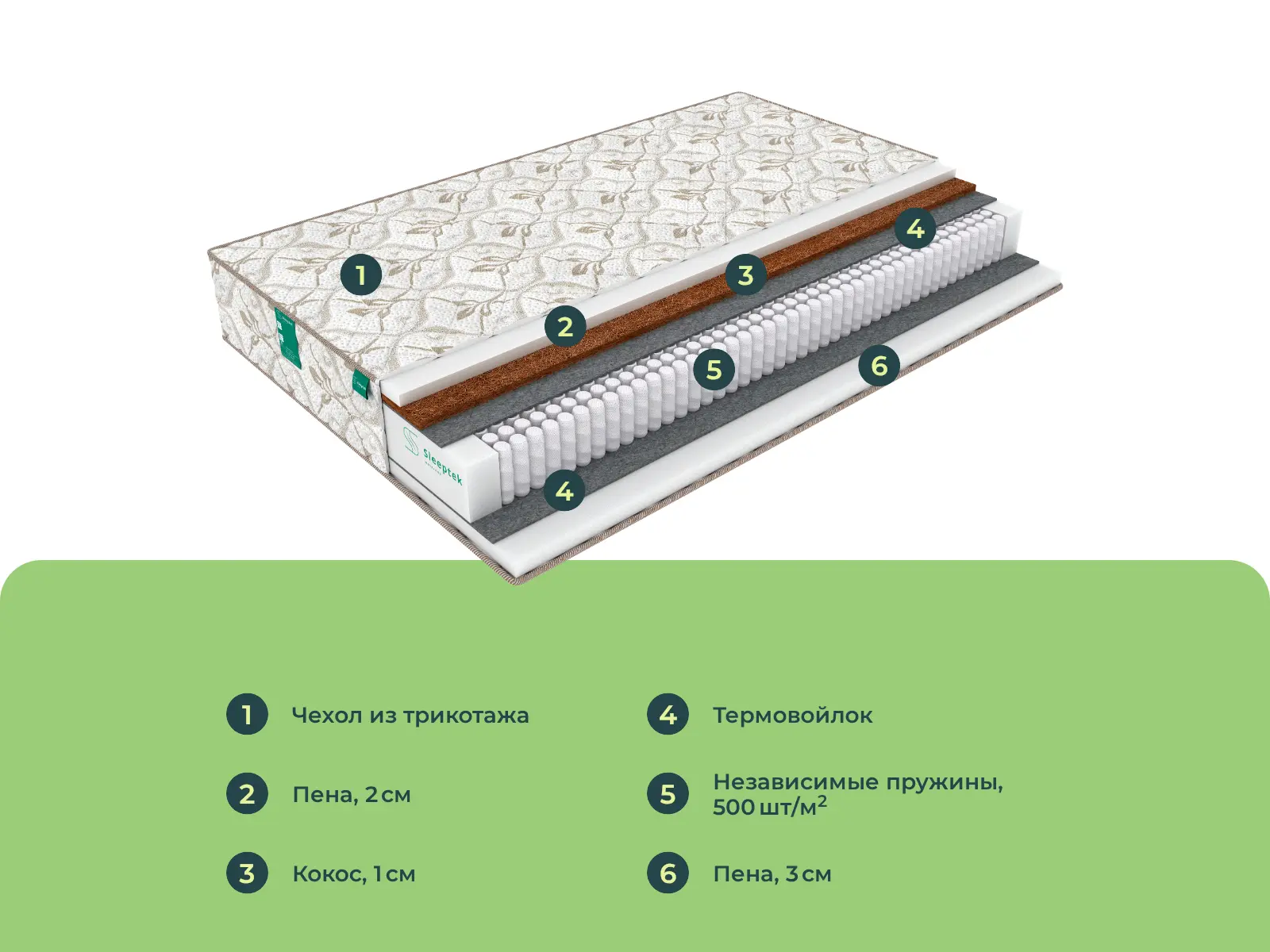 Sleeptek Perfect Foam Stron Norma � ������